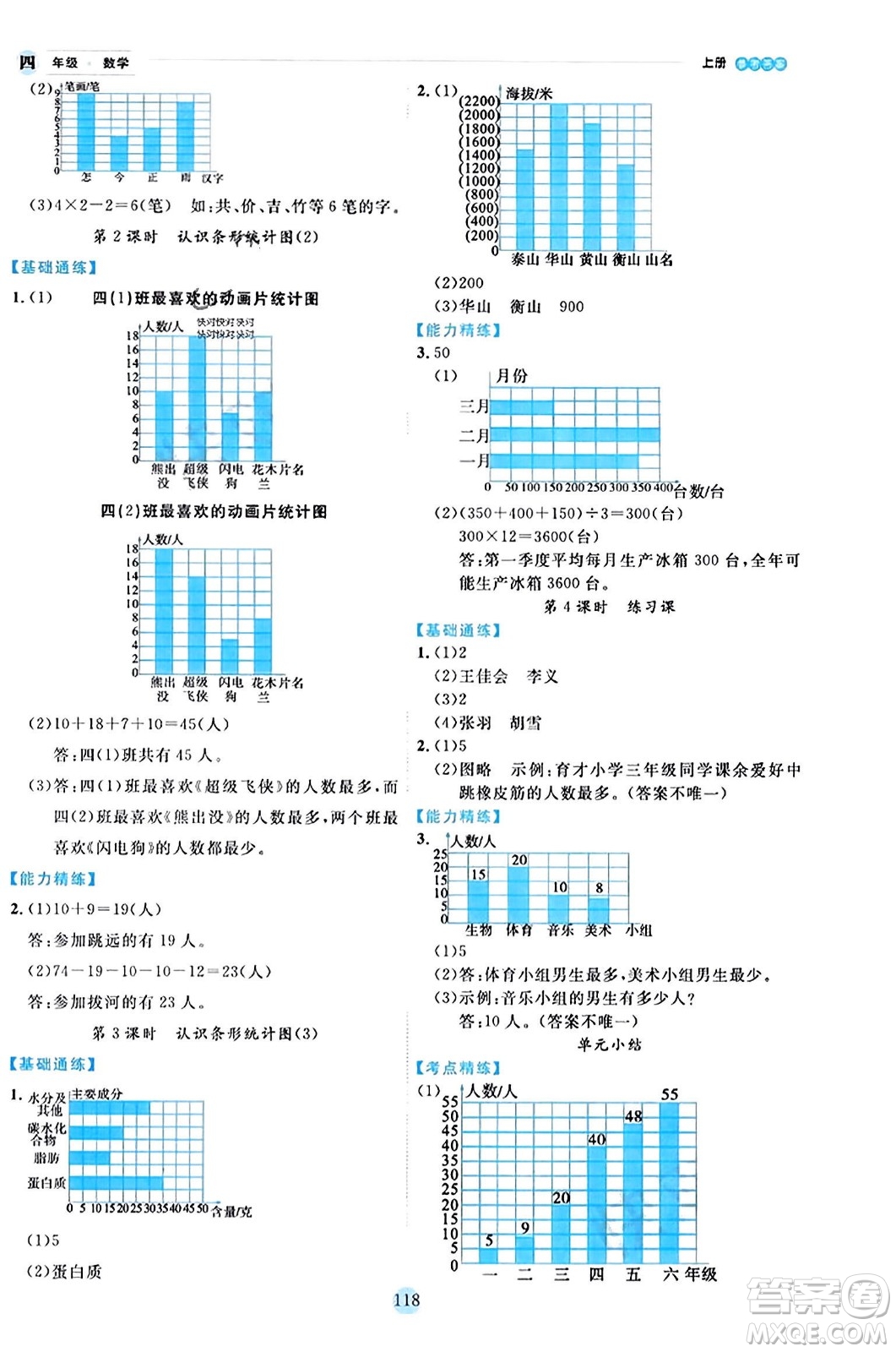 延邊人民出版社2023年秋優(yōu)秀生作業(yè)本四年級(jí)數(shù)學(xué)上冊(cè)人教版答案