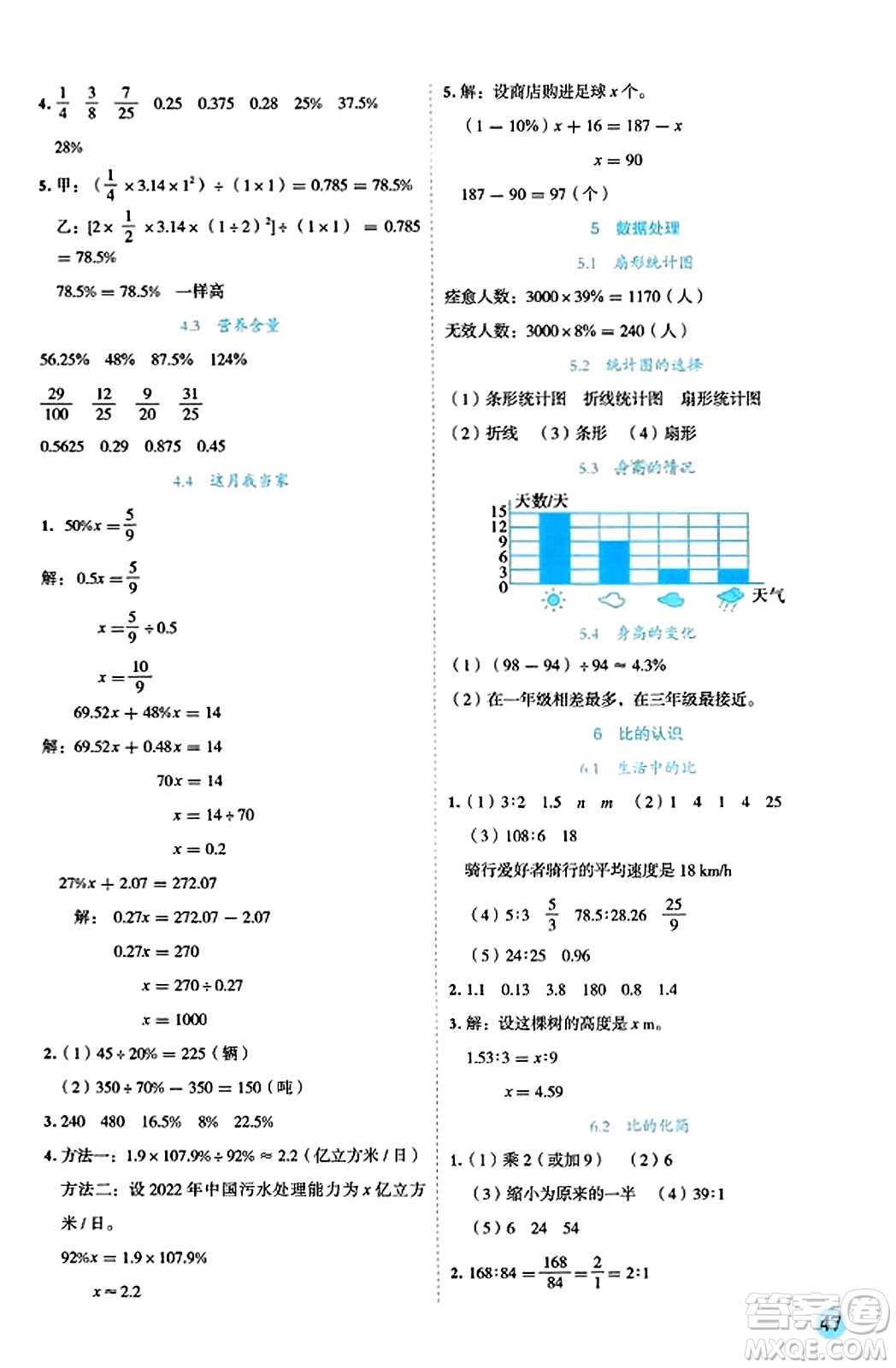 延邊人民出版社2023年秋優(yōu)秀生作業(yè)本六年級數(shù)學(xué)上冊北師大版答案