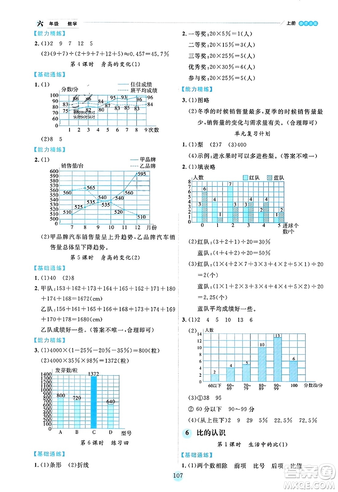 延邊人民出版社2023年秋優(yōu)秀生作業(yè)本六年級數(shù)學(xué)上冊北師大版答案