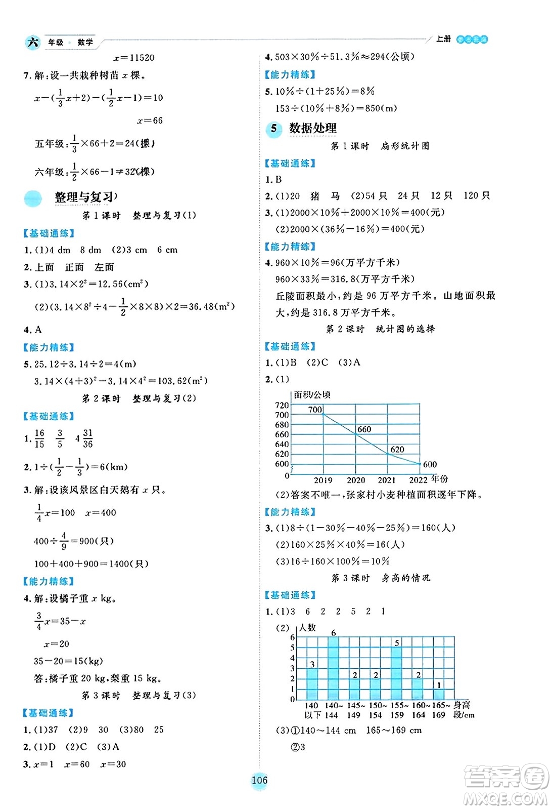 延邊人民出版社2023年秋優(yōu)秀生作業(yè)本六年級數(shù)學(xué)上冊北師大版答案