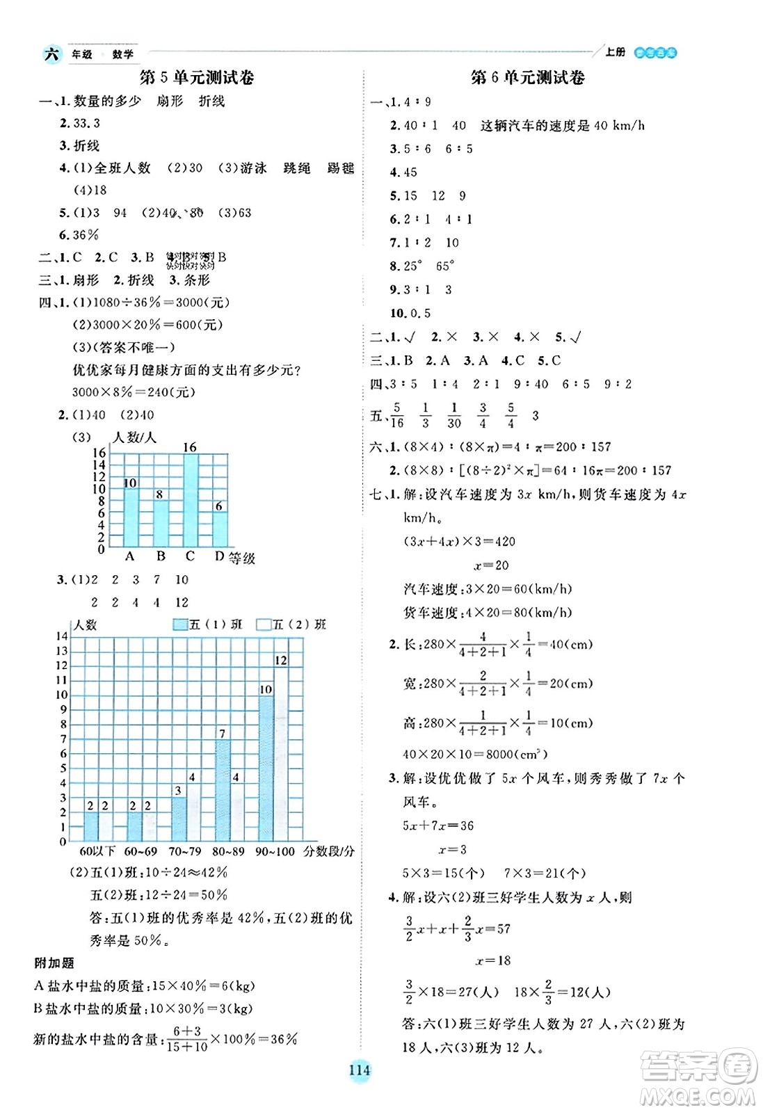 延邊人民出版社2023年秋優(yōu)秀生作業(yè)本六年級數(shù)學(xué)上冊北師大版答案