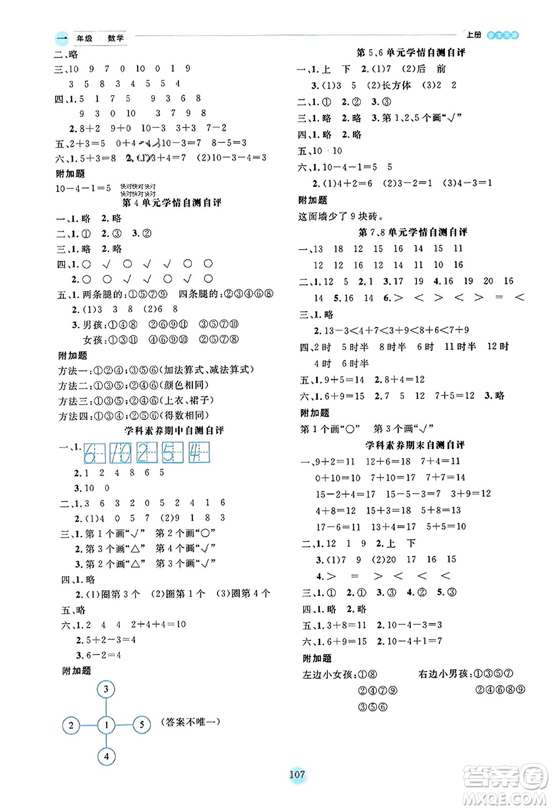 延邊人民出版社2023年秋優(yōu)秀生作業(yè)本一年級數(shù)學(xué)上冊北師大版答案