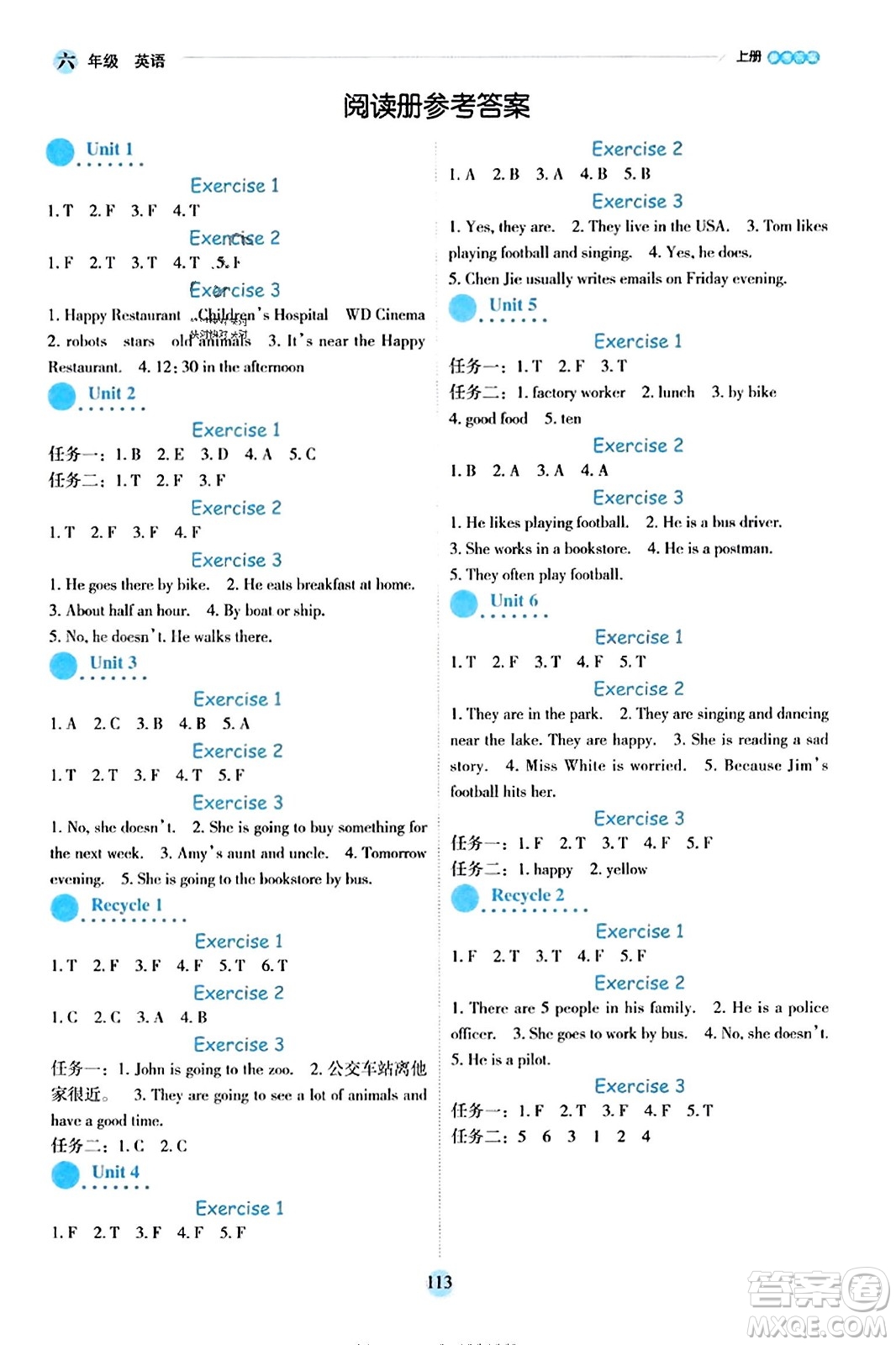 延邊人民出版社2023年秋優(yōu)秀生作業(yè)本六年級(jí)英語(yǔ)上冊(cè)人教PEP版答案
