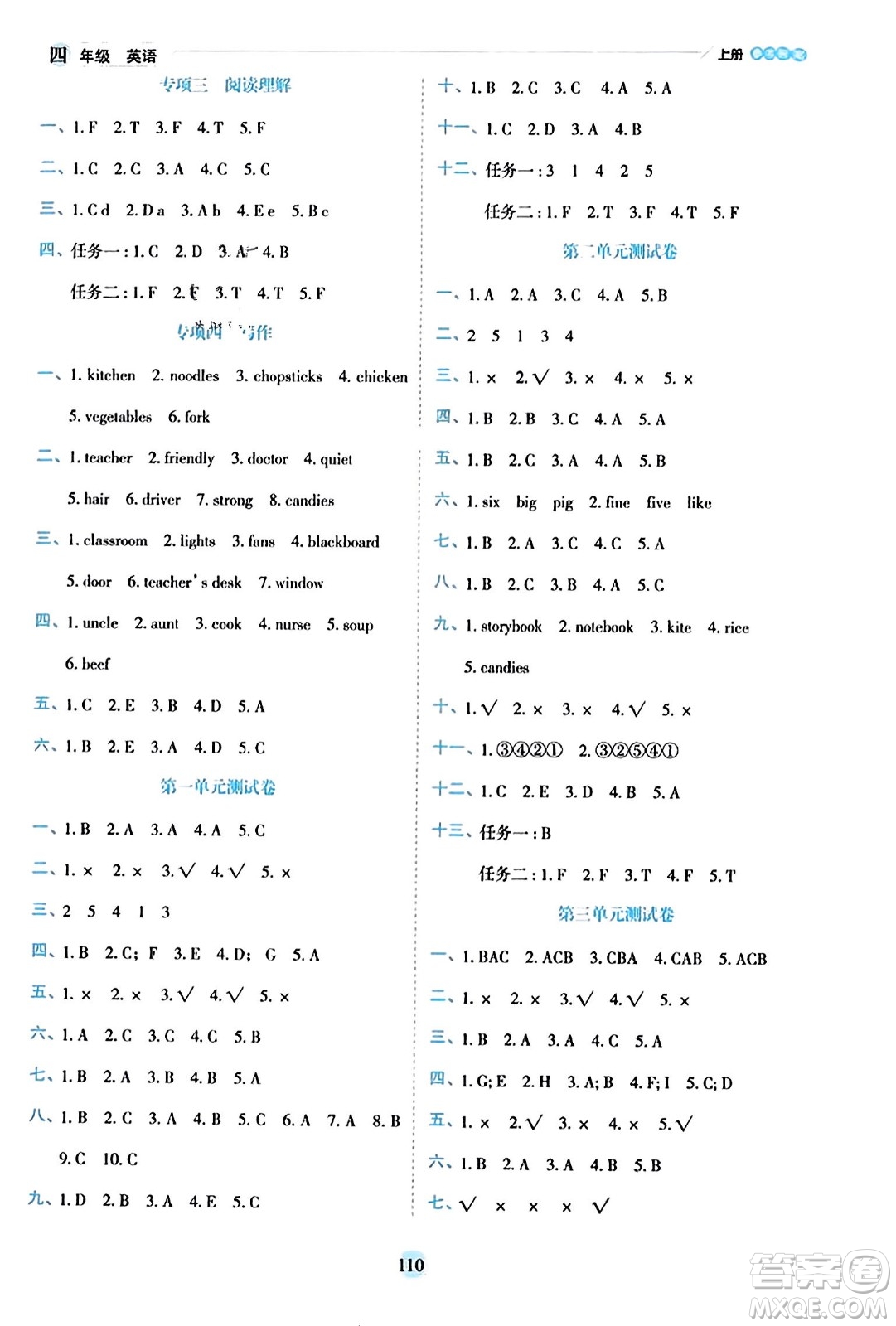延邊人民出版社2023年秋優(yōu)秀生作業(yè)本四年級(jí)英語(yǔ)上冊(cè)人教PEP版答案