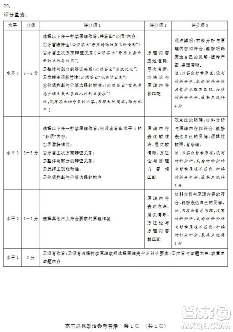 山東省名?？荚嚶?lián)盟2023-2024學(xué)年高三上學(xué)期11月期中檢測(cè)政治試題答案