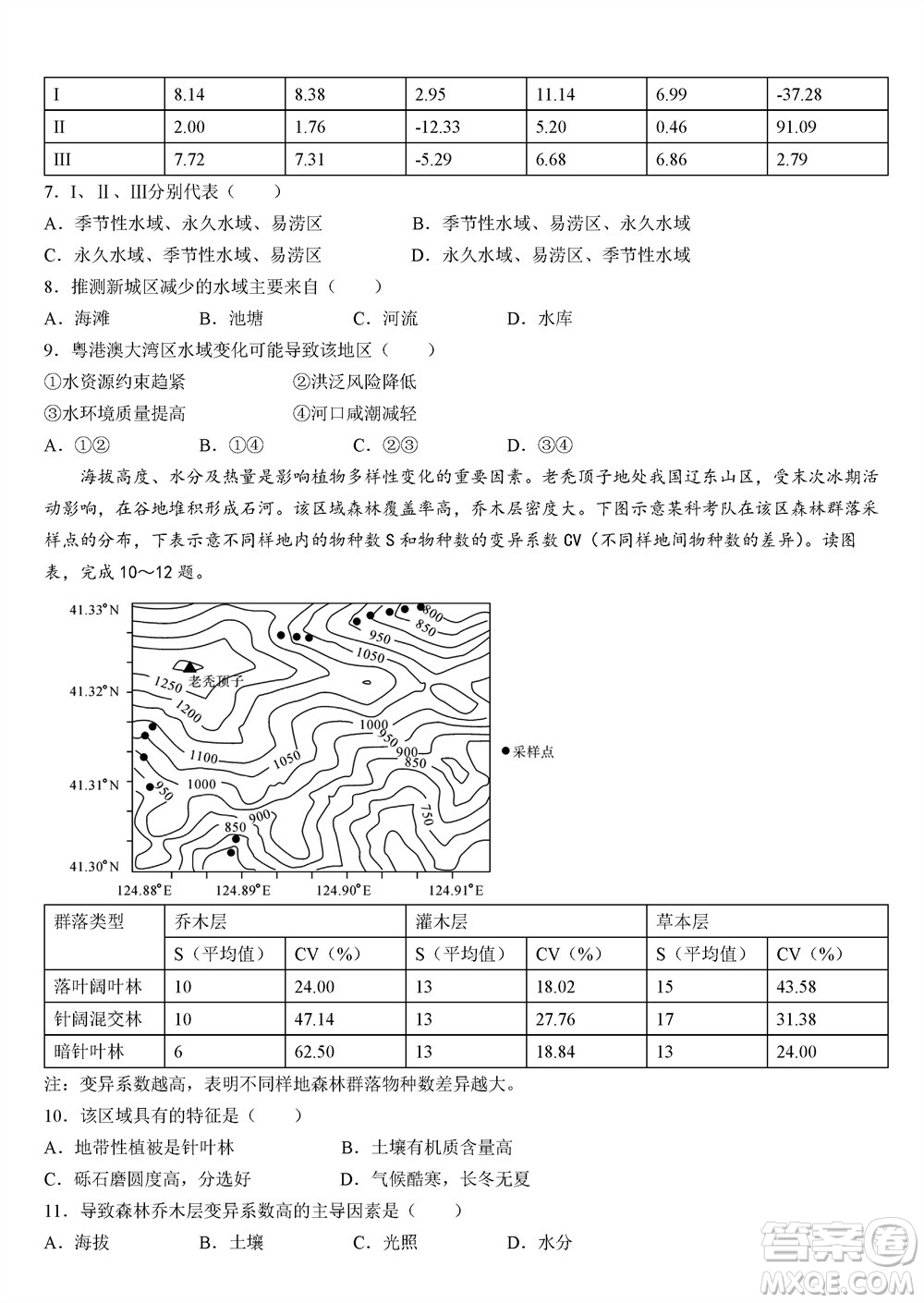 福州市2024屆閩江口協(xié)作體高三上學期11月期中聯(lián)考地理試題答案