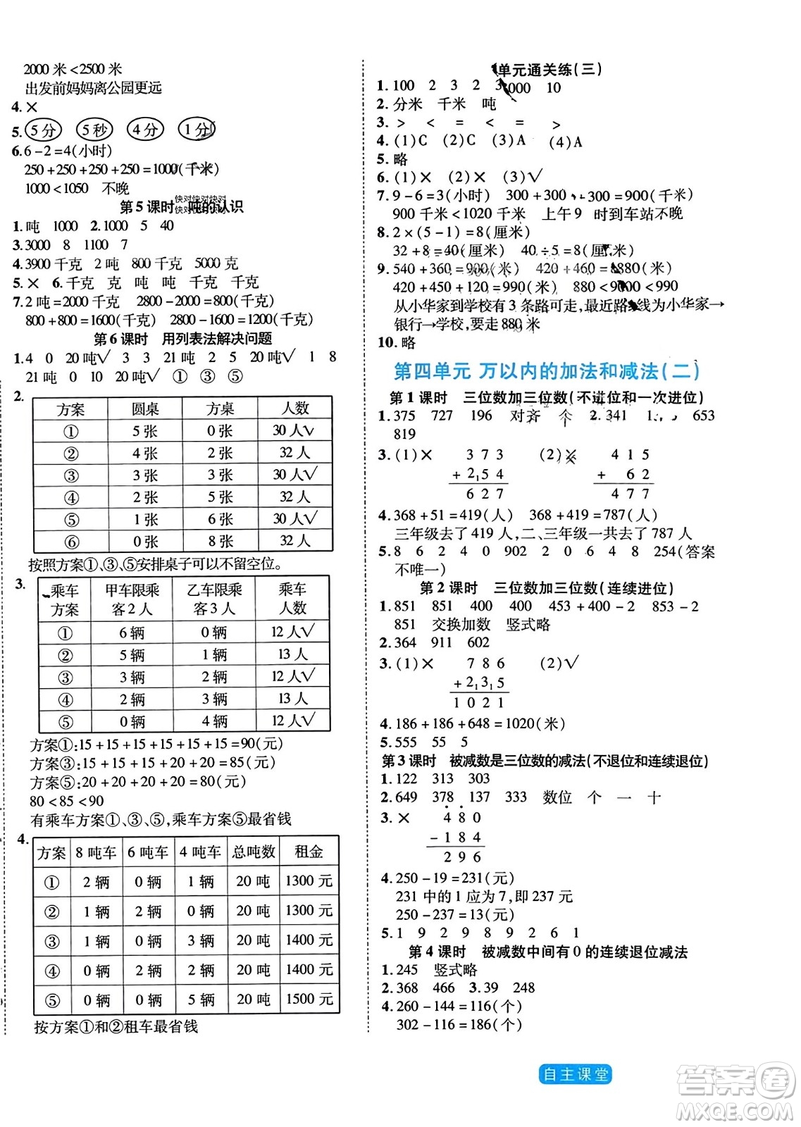 陽光出版社2023年秋自主課堂三年級數(shù)學(xué)上冊人教版答案
