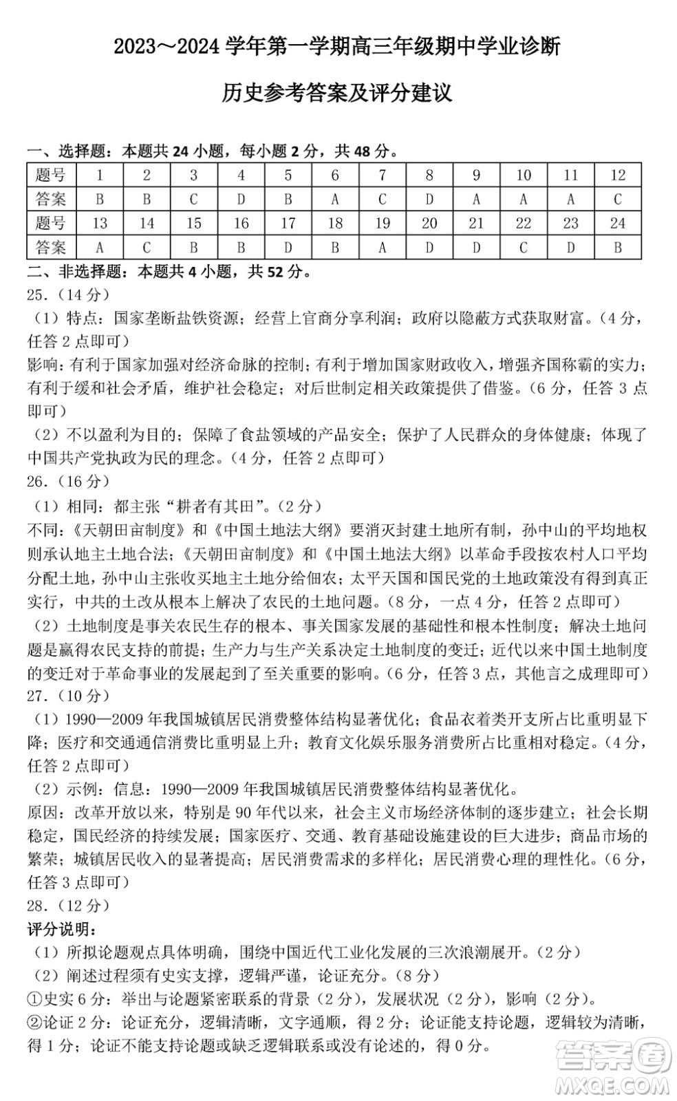 太原市2023-2024學(xué)年高三上學(xué)期期中學(xué)業(yè)診斷歷史試題答案