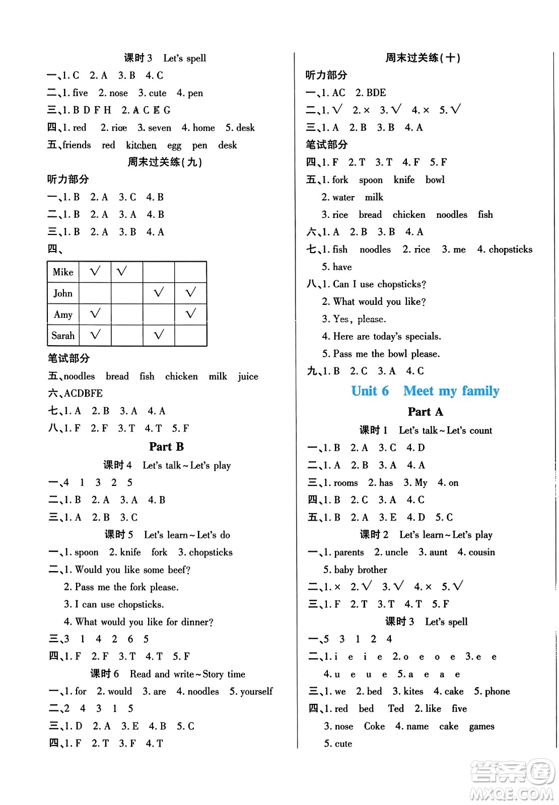 陽(yáng)光出版社2023年秋自主課堂四年級(jí)英語(yǔ)上冊(cè)人教PEP版答案