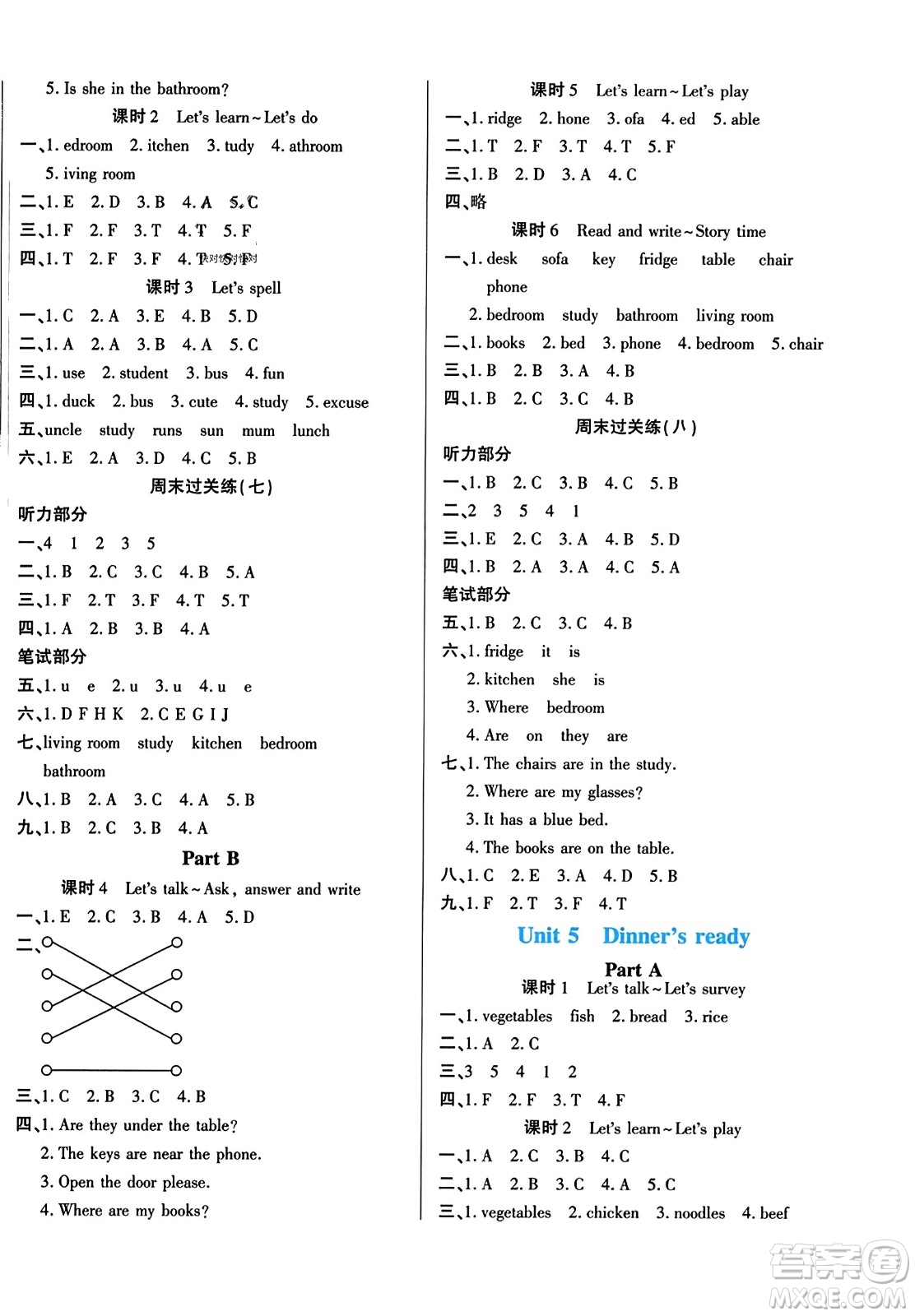 陽(yáng)光出版社2023年秋自主課堂四年級(jí)英語(yǔ)上冊(cè)人教PEP版答案