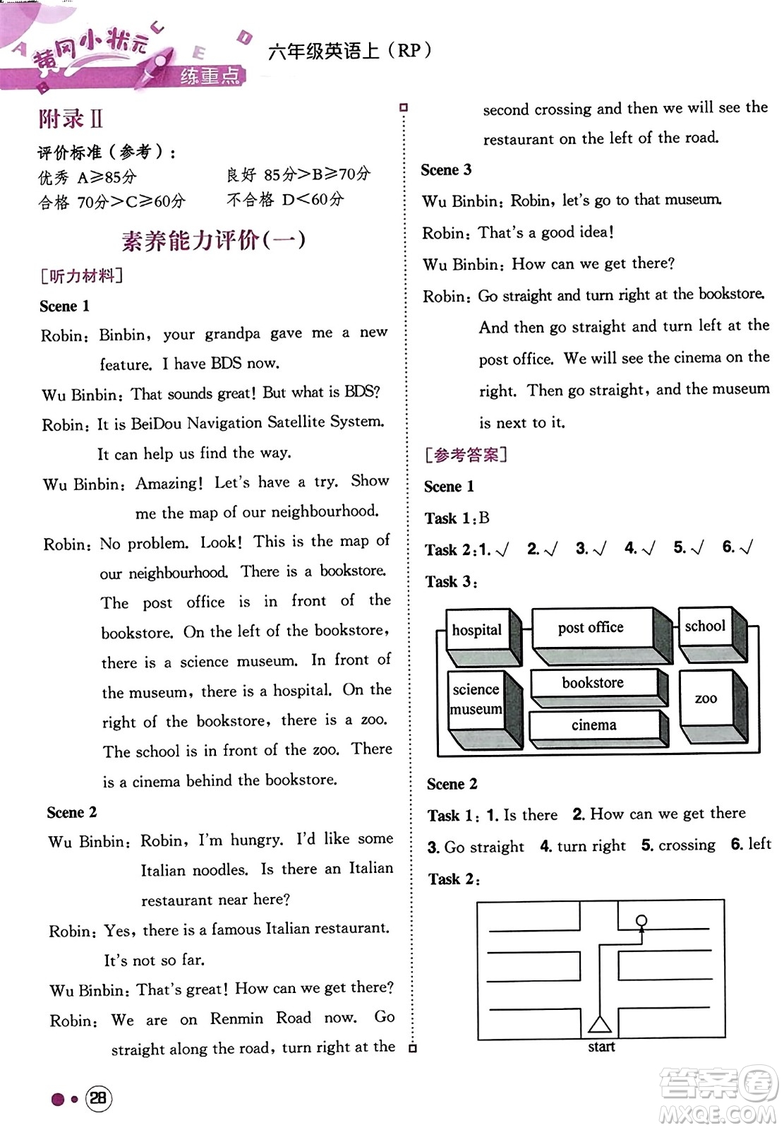 龍門書局2023年秋黃岡小狀元練重點培優(yōu)同步作業(yè)六年級英語上冊人教PEP版答案