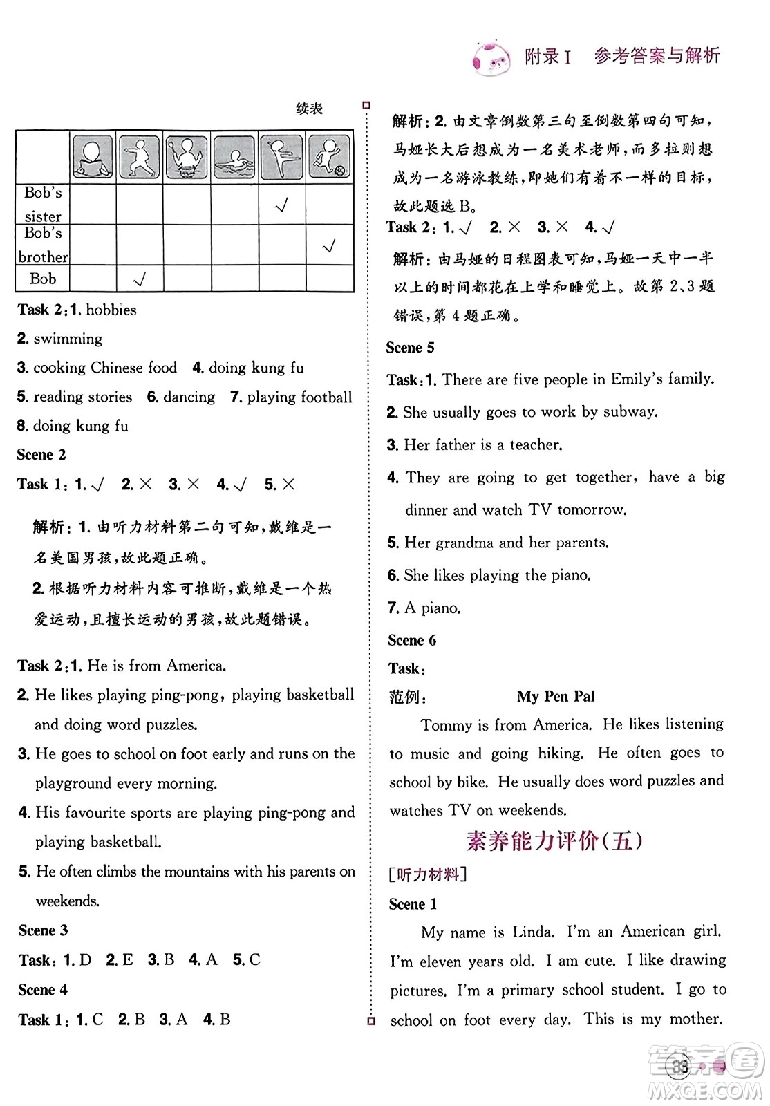 龍門書局2023年秋黃岡小狀元練重點培優(yōu)同步作業(yè)六年級英語上冊人教PEP版答案