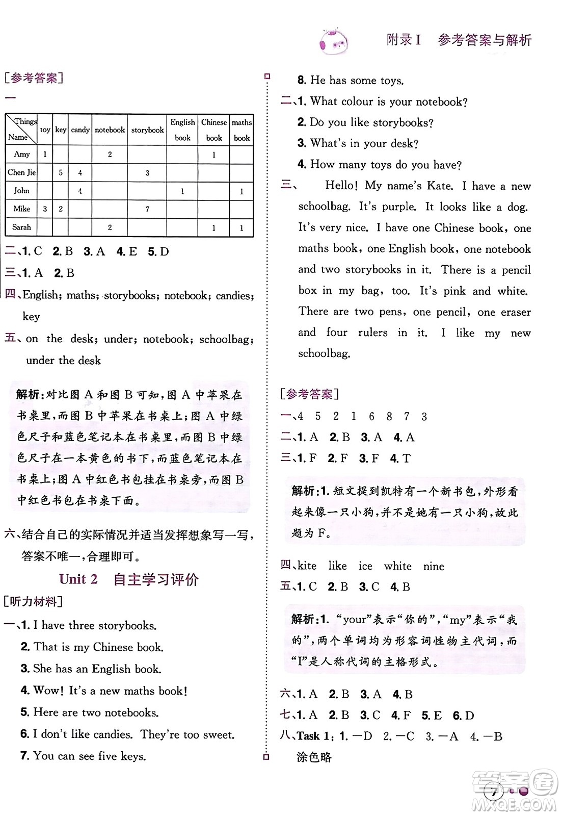 龍門書局2023年秋黃岡小狀元練重點(diǎn)培優(yōu)同步作業(yè)四年級(jí)英語上冊(cè)人教PEP版答案