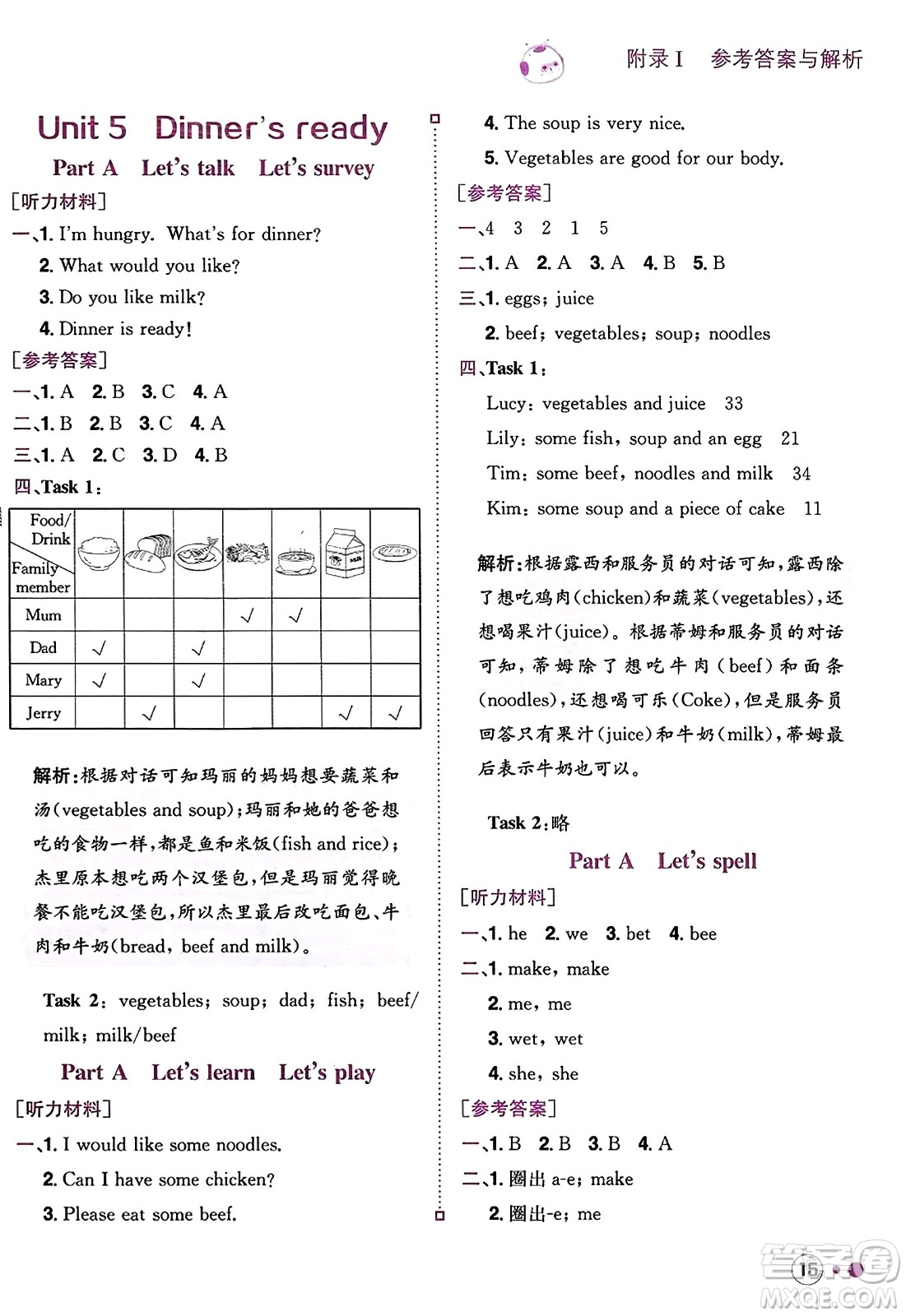 龍門書局2023年秋黃岡小狀元練重點(diǎn)培優(yōu)同步作業(yè)四年級(jí)英語上冊(cè)人教PEP版答案