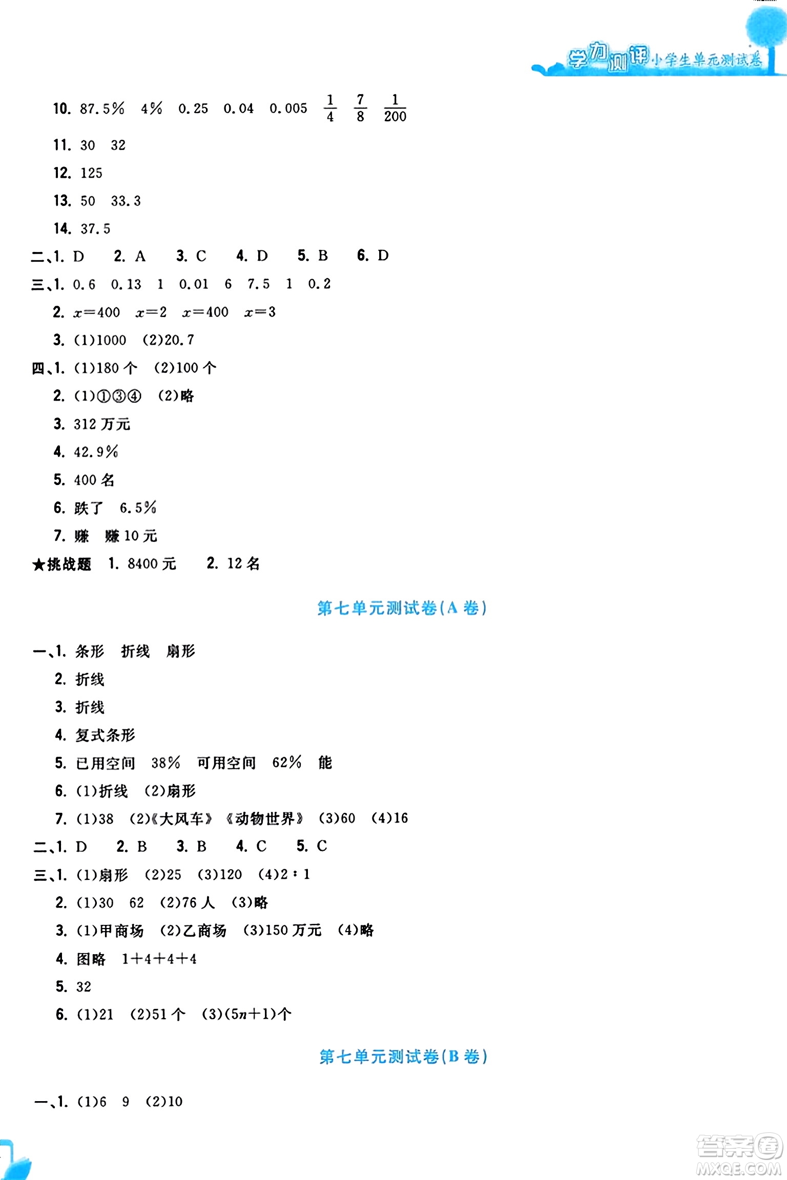 浙江工商大學(xué)出版社2023年秋學(xué)力測(cè)評(píng)小學(xué)生單元測(cè)試卷六年級(jí)數(shù)學(xué)上冊(cè)人教版答案