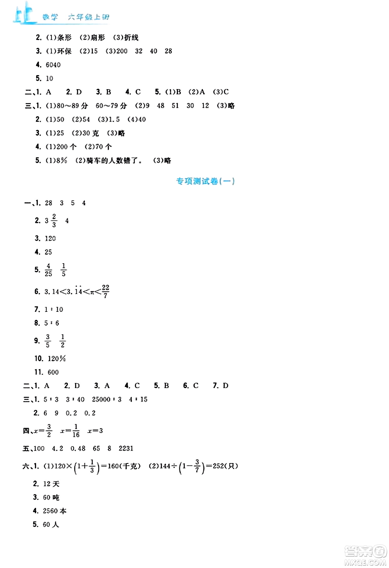浙江工商大學(xué)出版社2023年秋學(xué)力測(cè)評(píng)小學(xué)生單元測(cè)試卷六年級(jí)數(shù)學(xué)上冊(cè)人教版答案