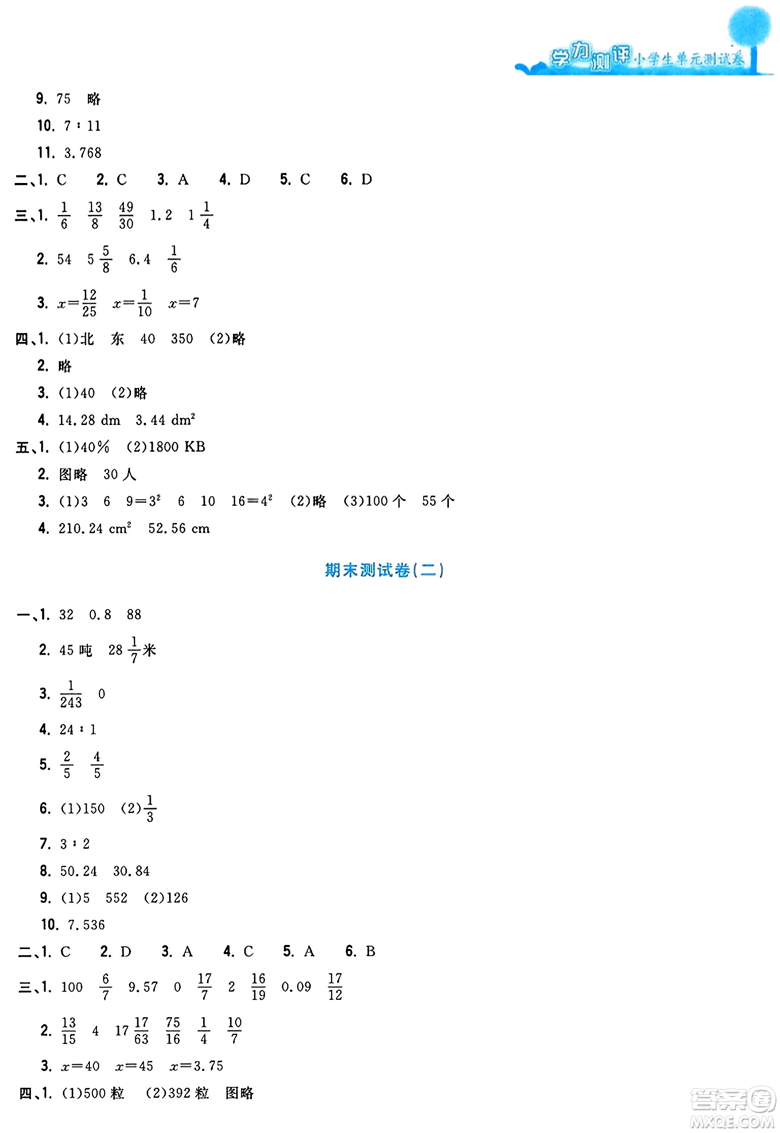 浙江工商大學(xué)出版社2023年秋學(xué)力測(cè)評(píng)小學(xué)生單元測(cè)試卷六年級(jí)數(shù)學(xué)上冊(cè)人教版答案