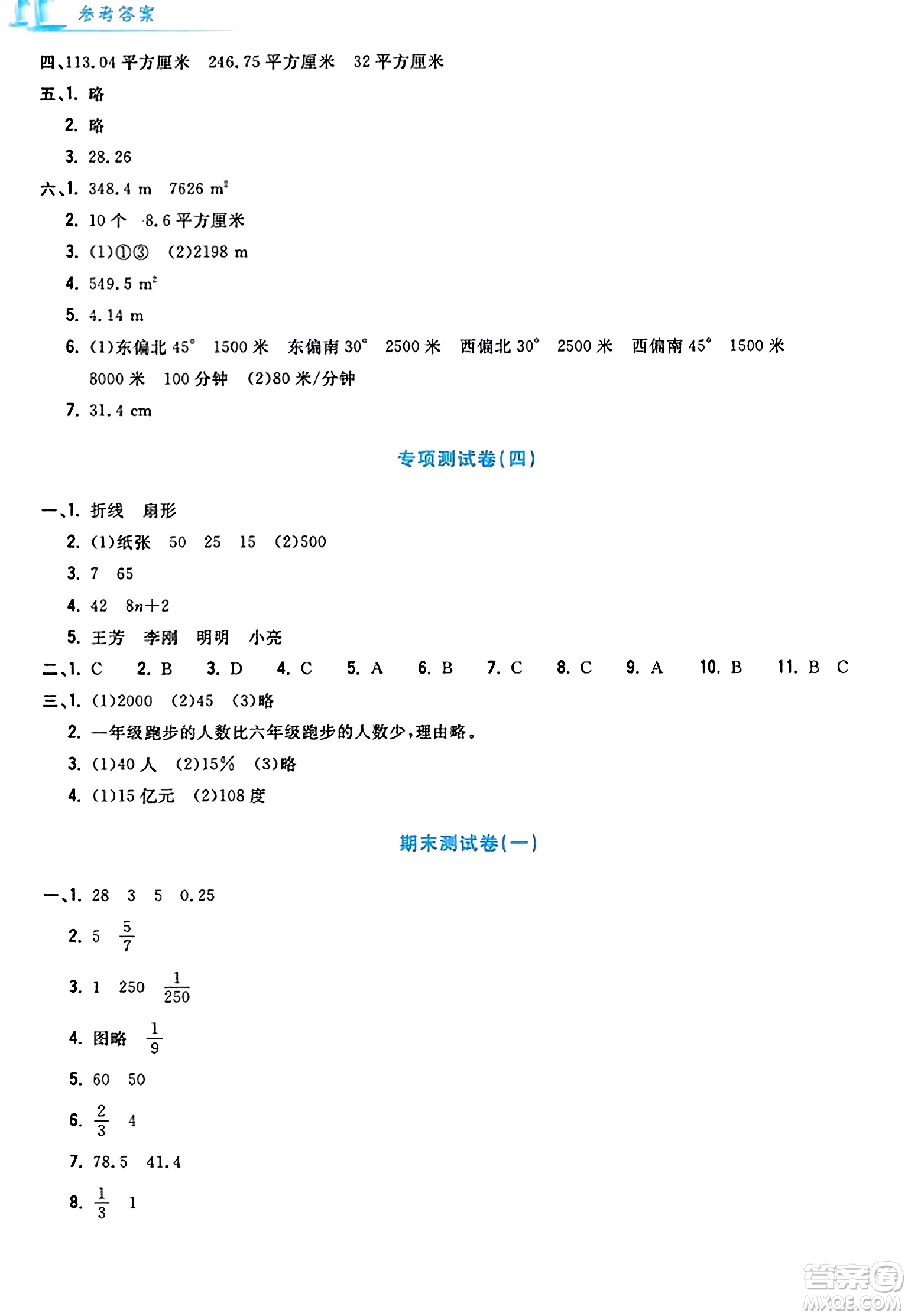 浙江工商大學(xué)出版社2023年秋學(xué)力測(cè)評(píng)小學(xué)生單元測(cè)試卷六年級(jí)數(shù)學(xué)上冊(cè)人教版答案