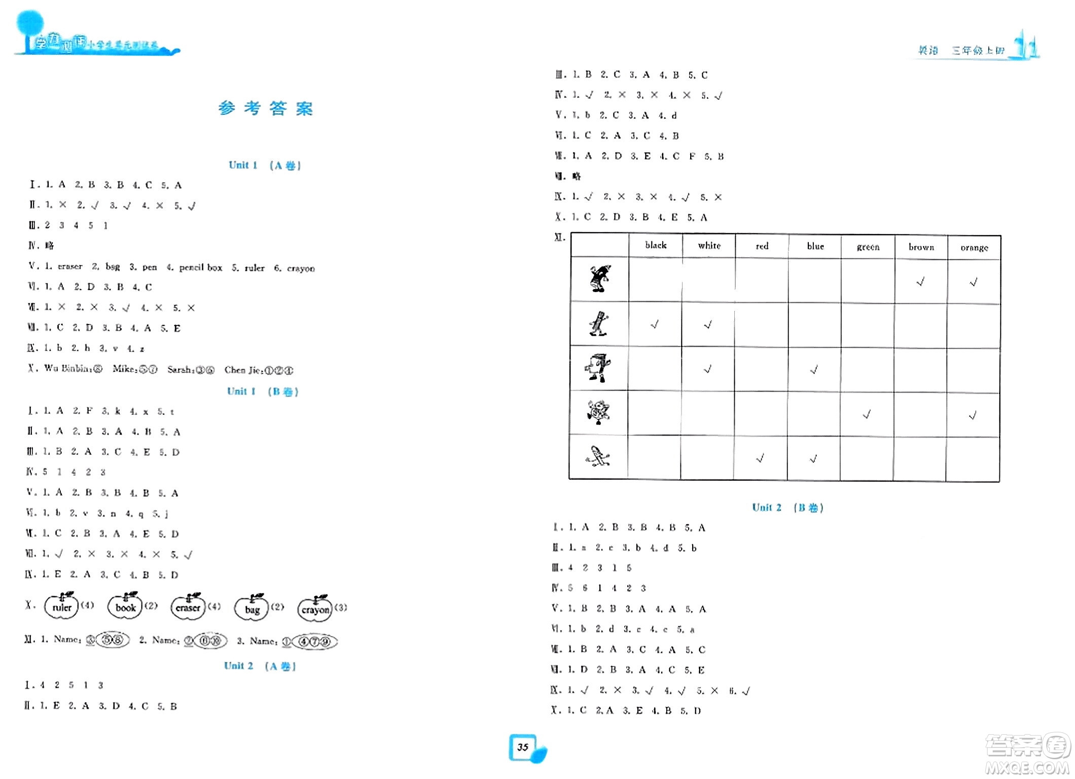 浙江工商大學(xué)出版社2023年秋學(xué)力測(cè)評(píng)小學(xué)生單元測(cè)試卷三年級(jí)英語上冊(cè)人教版答案