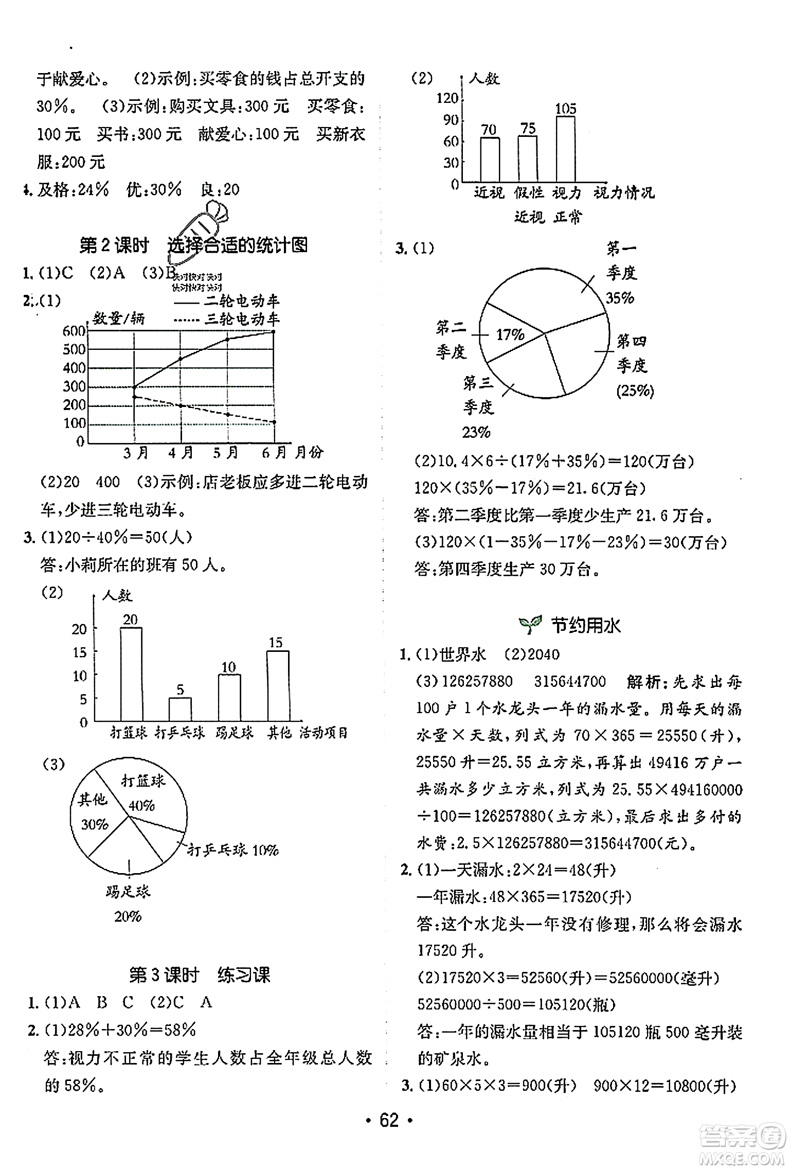 新疆青少年出版社2023年秋同行課課100分過(guò)關(guān)作業(yè)六年級(jí)數(shù)學(xué)上冊(cè)人教版答案