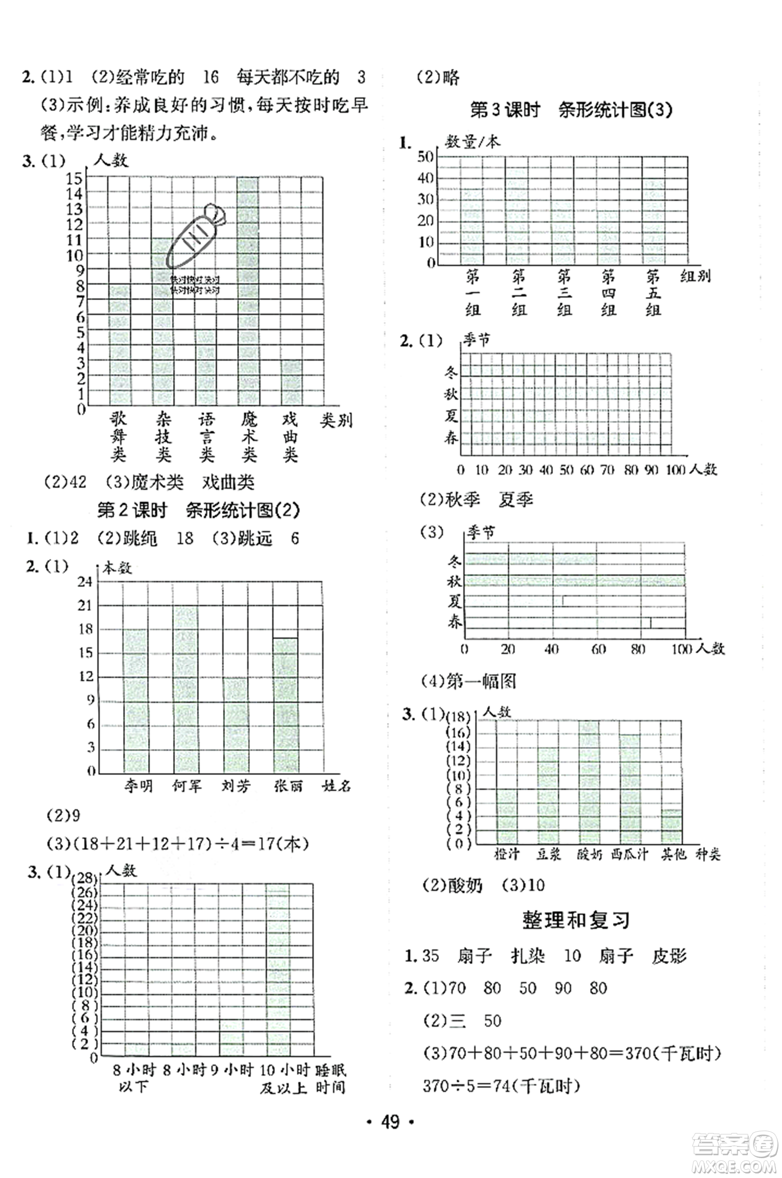 新疆青少年出版社2023年秋同行課課100分過關(guān)作業(yè)四年級數(shù)學(xué)上冊人教版答案