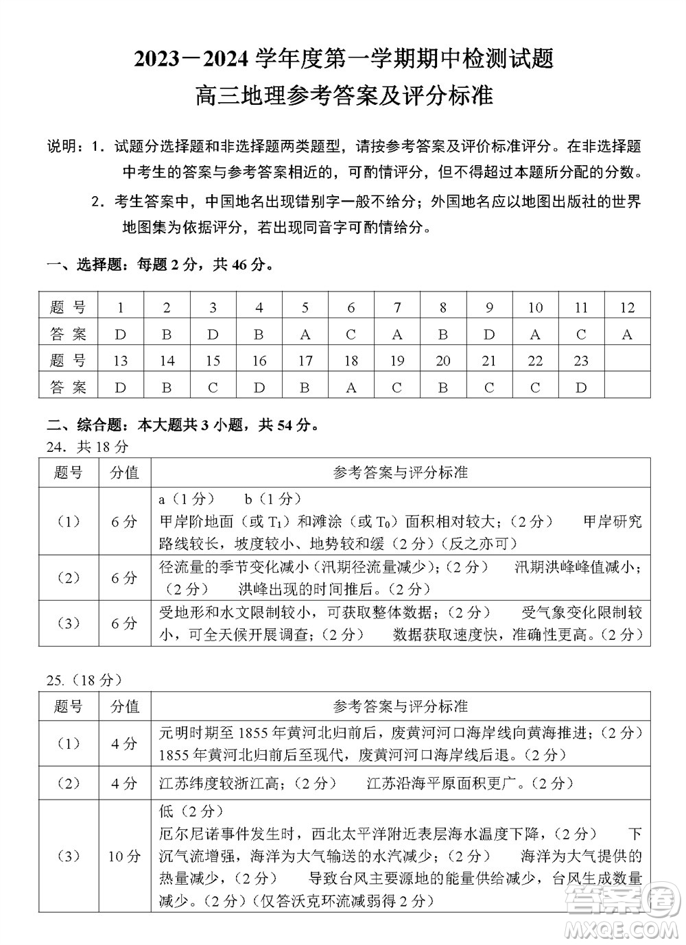 揚(yáng)州市2023-2024學(xué)年高三上學(xué)期期中檢測試題地理答案