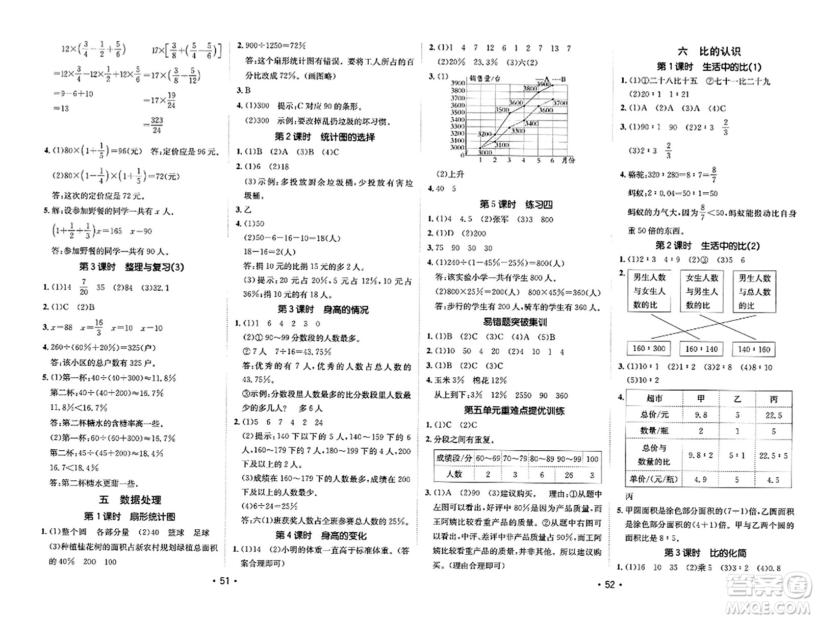 新疆青少年出版社2023年秋同行課課100分過關作業(yè)六年級數(shù)學上冊北師大版答案