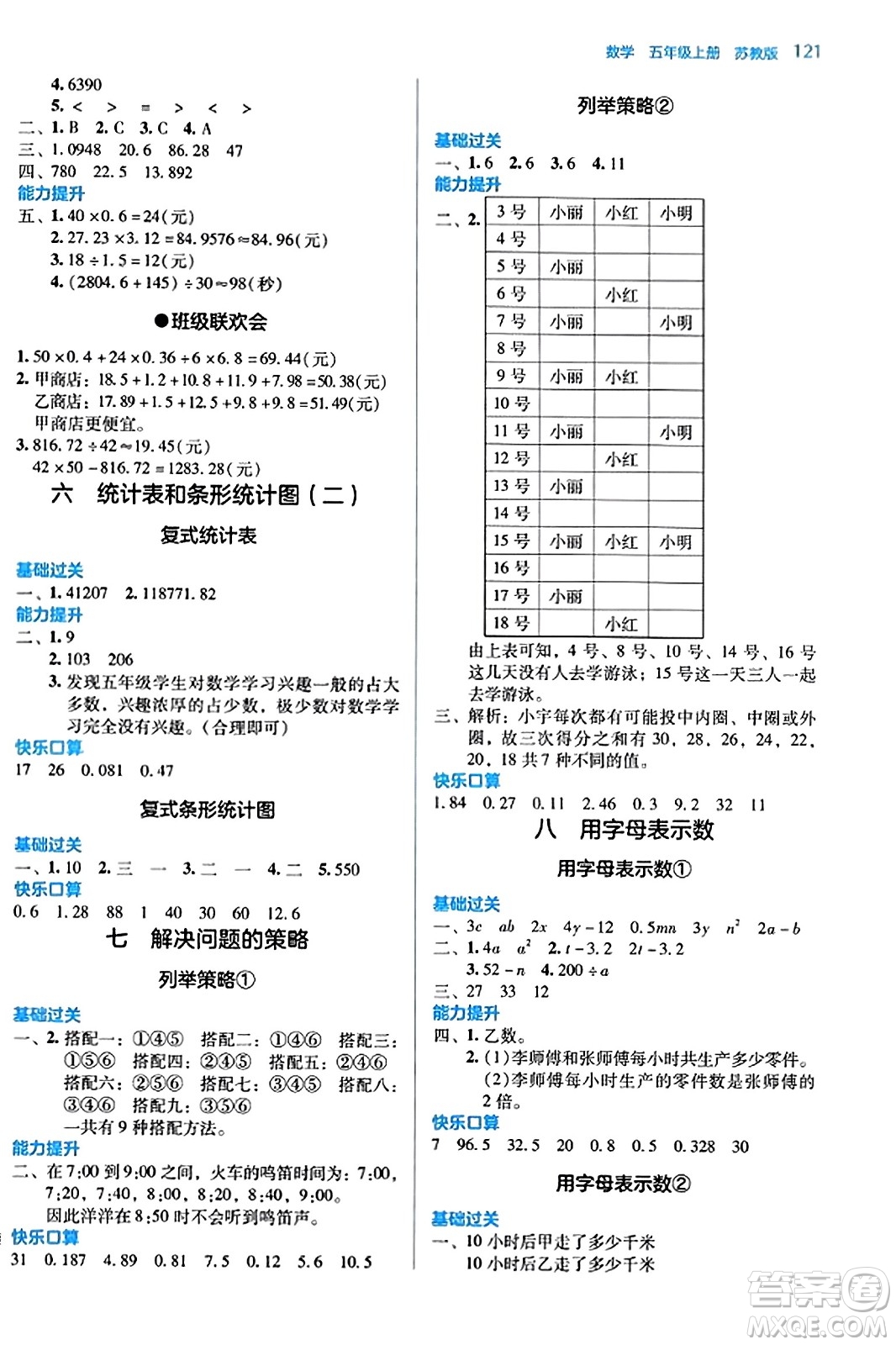 湖南教育出版社2023年秋學(xué)法大視野五年級數(shù)學(xué)上冊蘇教版答案