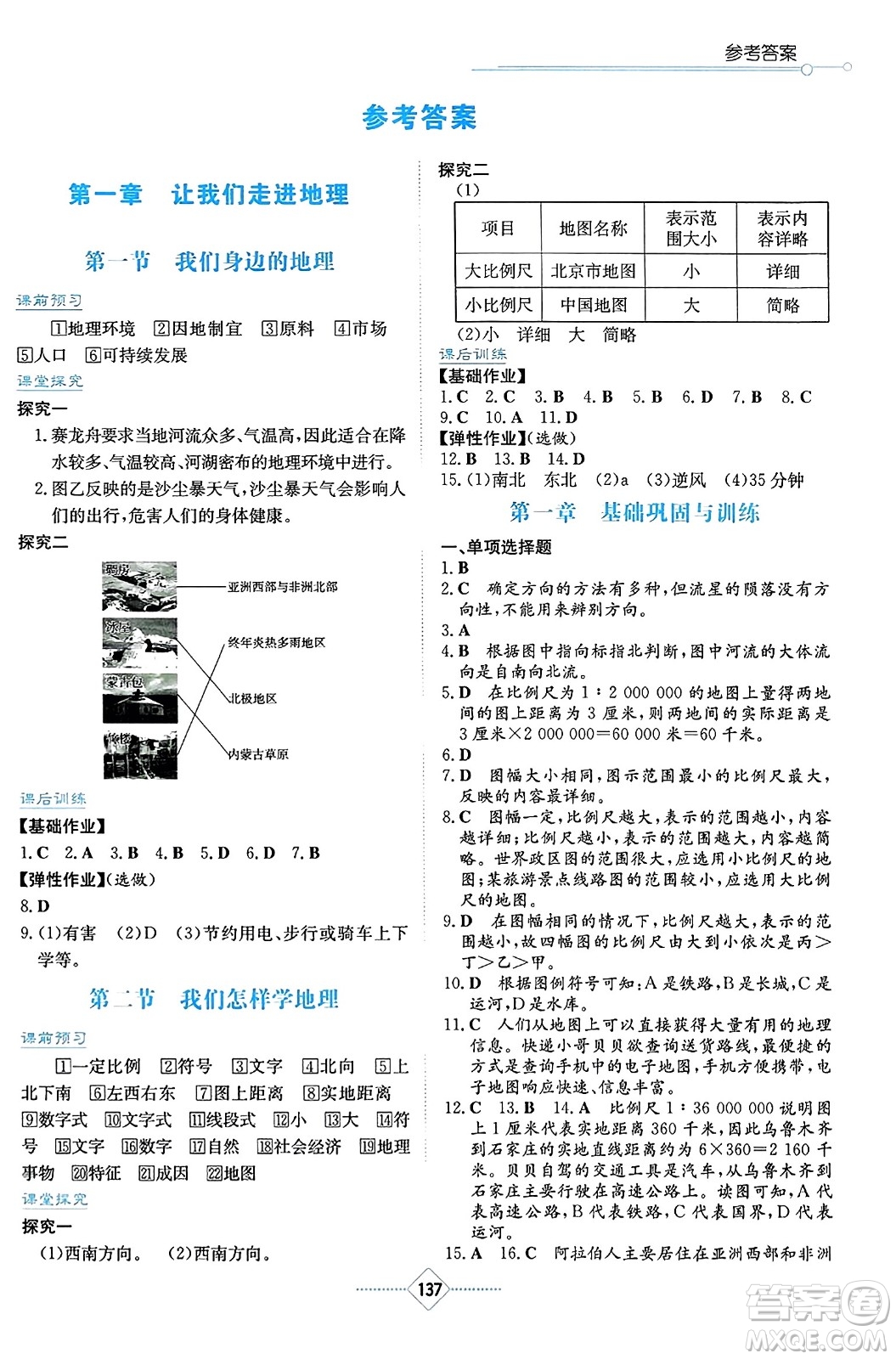 湖南教育出版社2023年秋學法大視野七年級地理上冊湘教版答案