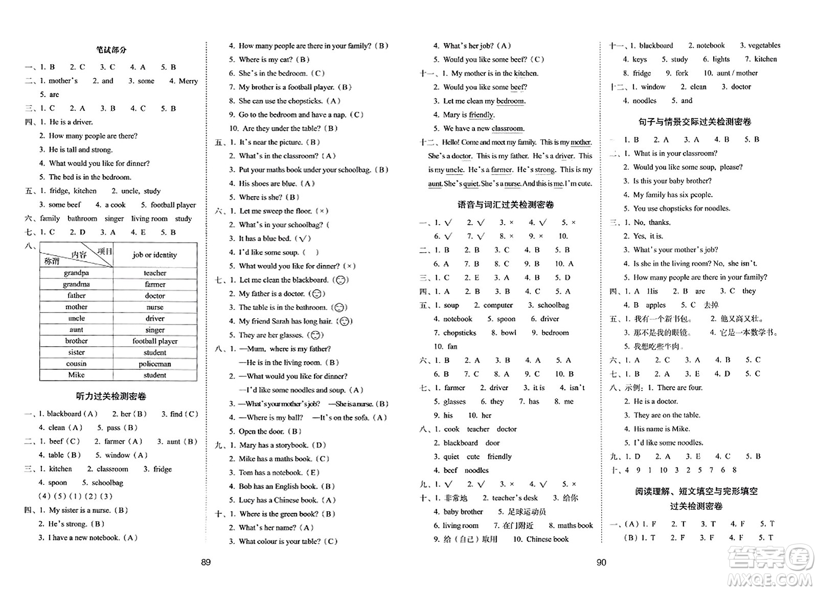 長春出版社2023年秋期末沖刺100分完全試卷四年級英語上冊人教PEP版三年級起始版答案