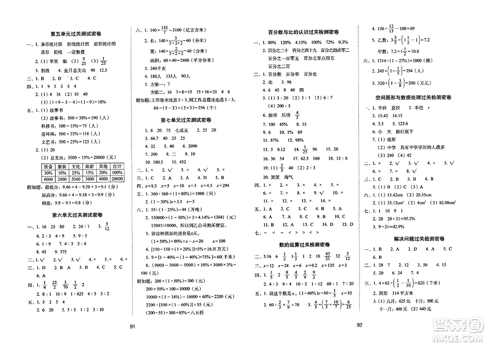 長春出版社2023年秋期末沖刺100分完全試卷六年級(jí)數(shù)學(xué)上冊(cè)北師大版答案