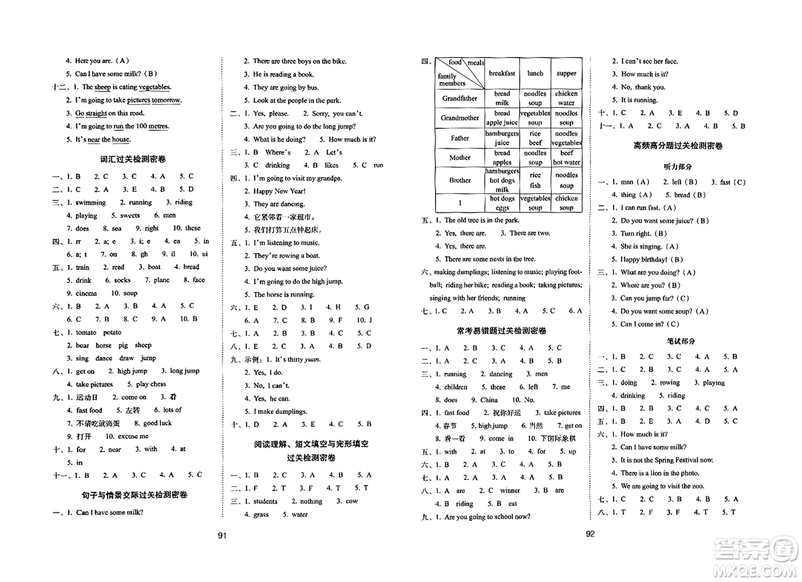 長春出版社2023年秋期末沖刺100分完全試卷四年級英語上冊外研版三年級起始版答案