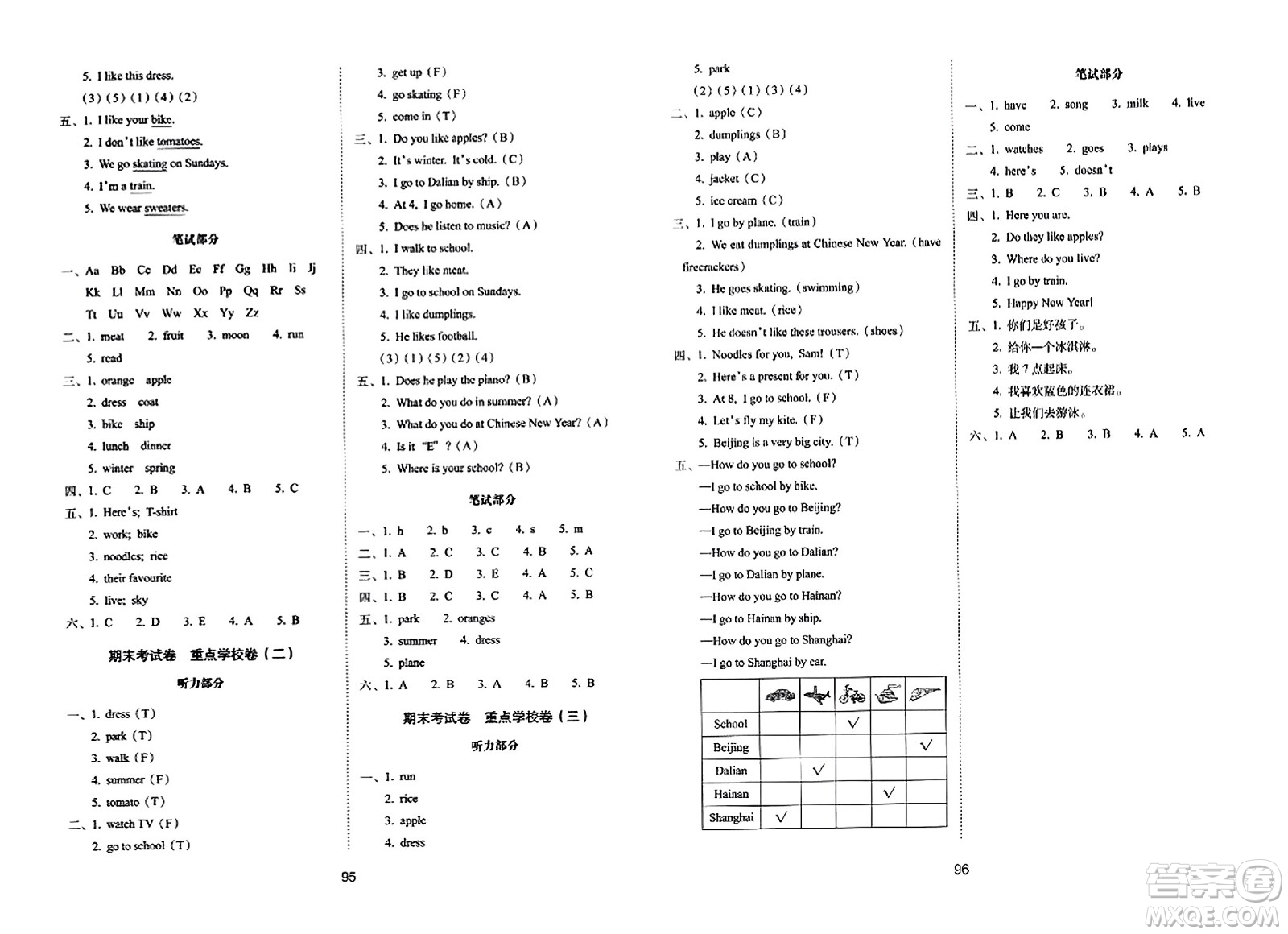 長春出版社2023年秋期末沖刺100分完全試卷二年級英語上冊外研版一年級起始版答案