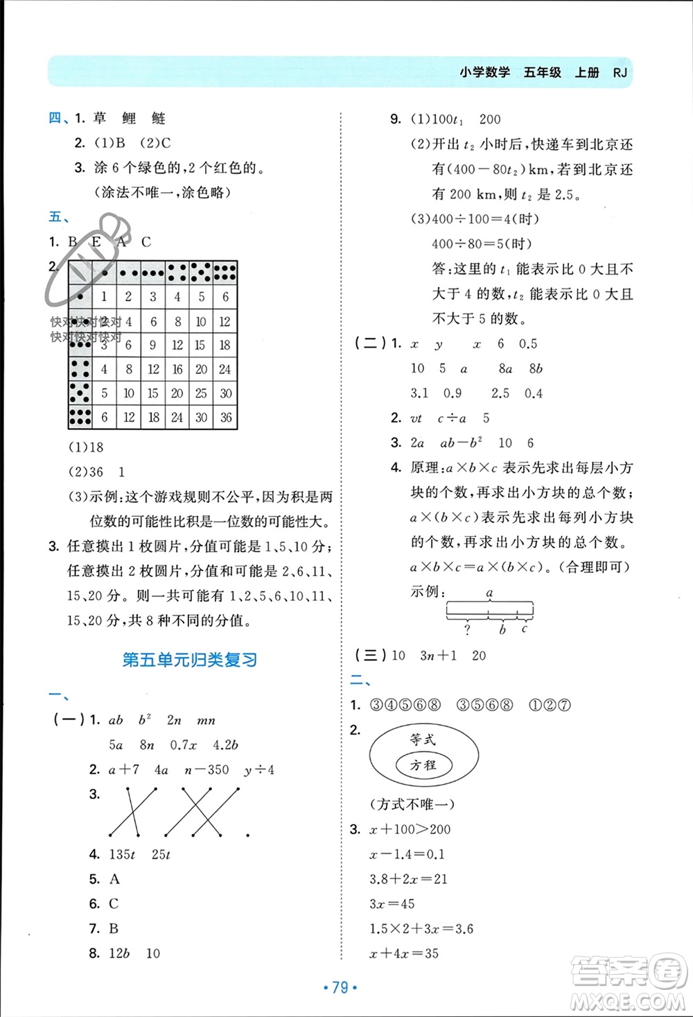 首都師范大學(xué)出版社2023年秋53單元歸類復(fù)習(xí)五年級數(shù)學(xué)上冊人教版參考答案