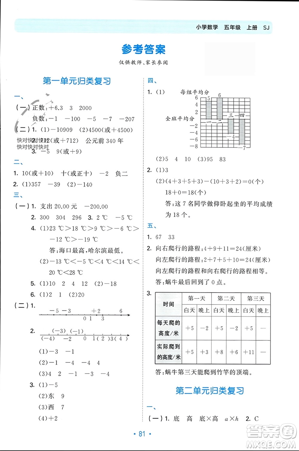 首都師范大學出版社2023年秋53單元歸類復習五年級數(shù)學上冊蘇教版參考答案