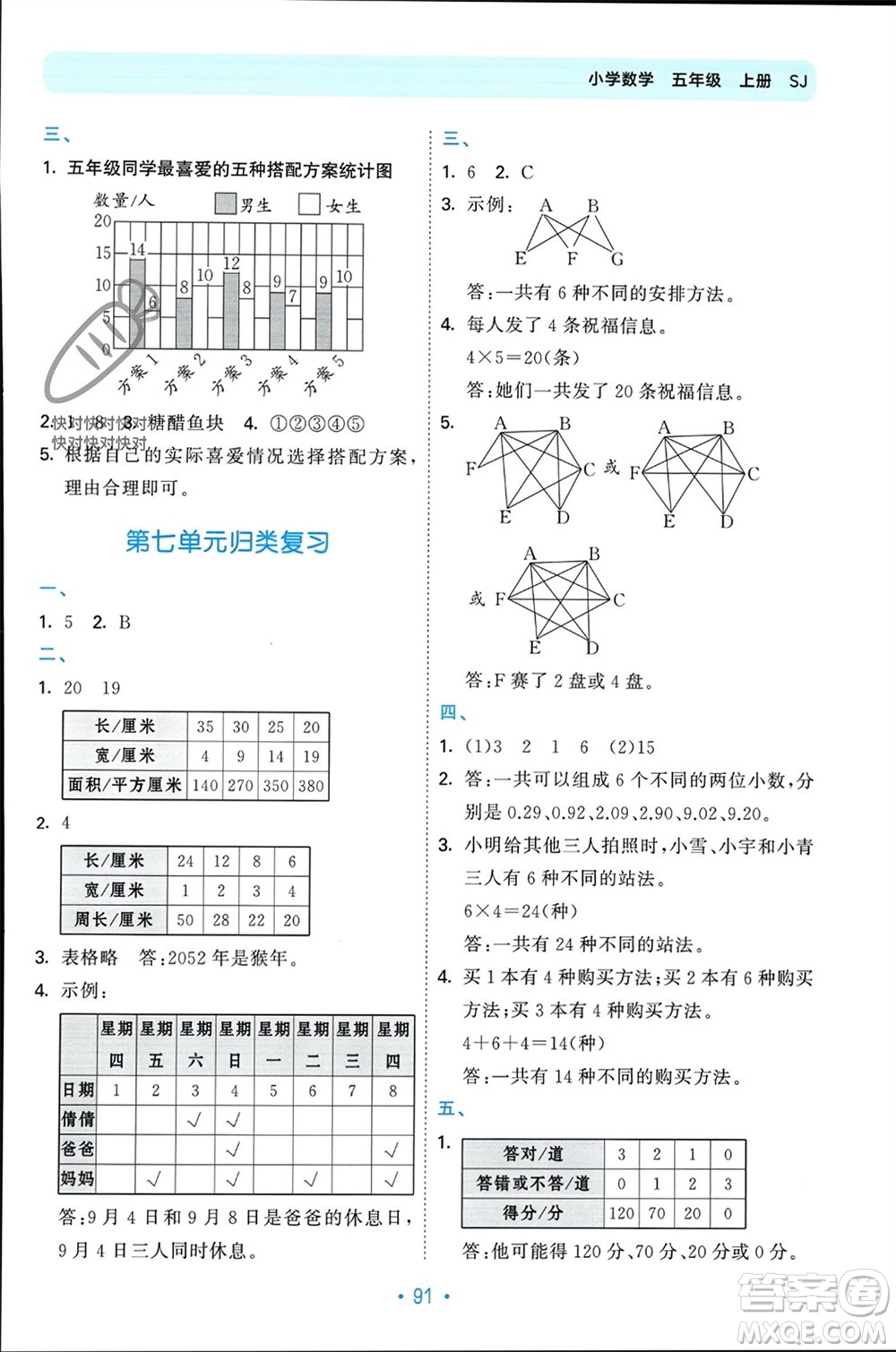 首都師范大學出版社2023年秋53單元歸類復習五年級數(shù)學上冊蘇教版參考答案