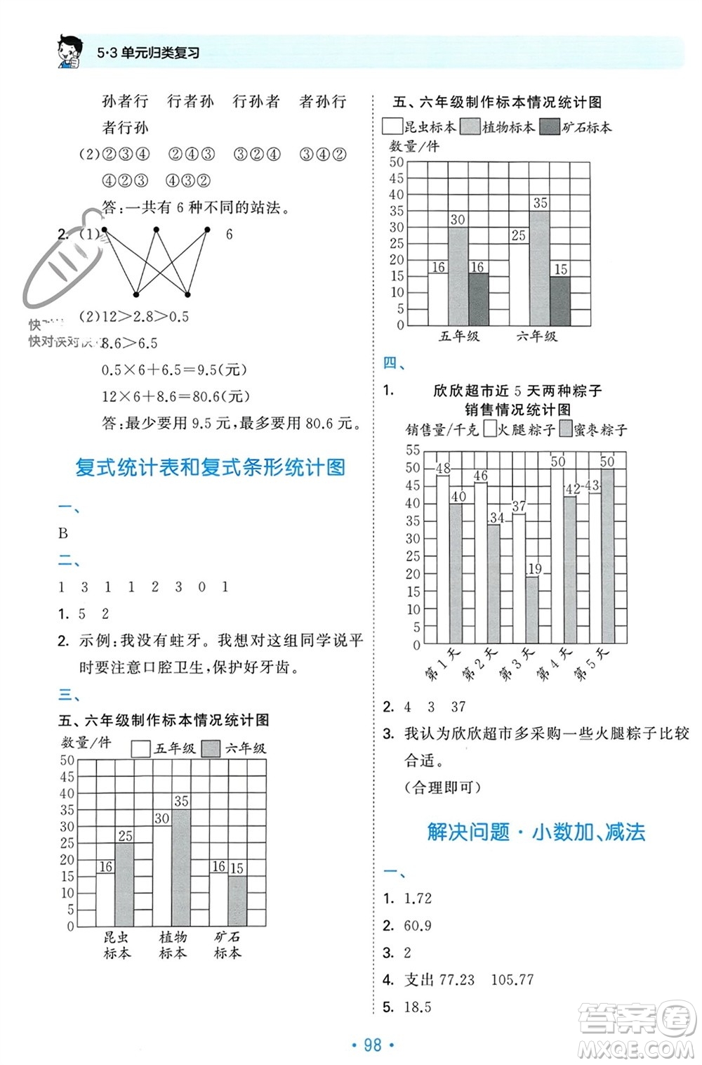 首都師范大學出版社2023年秋53單元歸類復習五年級數(shù)學上冊蘇教版參考答案