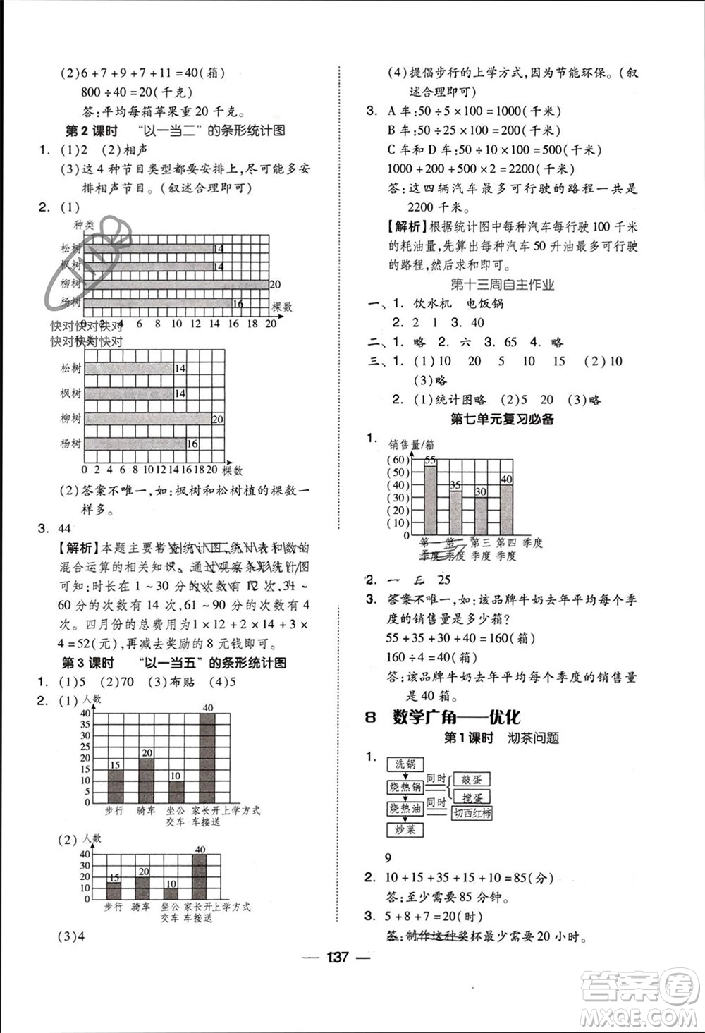 山東科學(xué)技術(shù)出版社2023年秋新思維伴你學(xué)達(dá)標(biāo)測試卷四年級數(shù)學(xué)上冊人教版參考答案