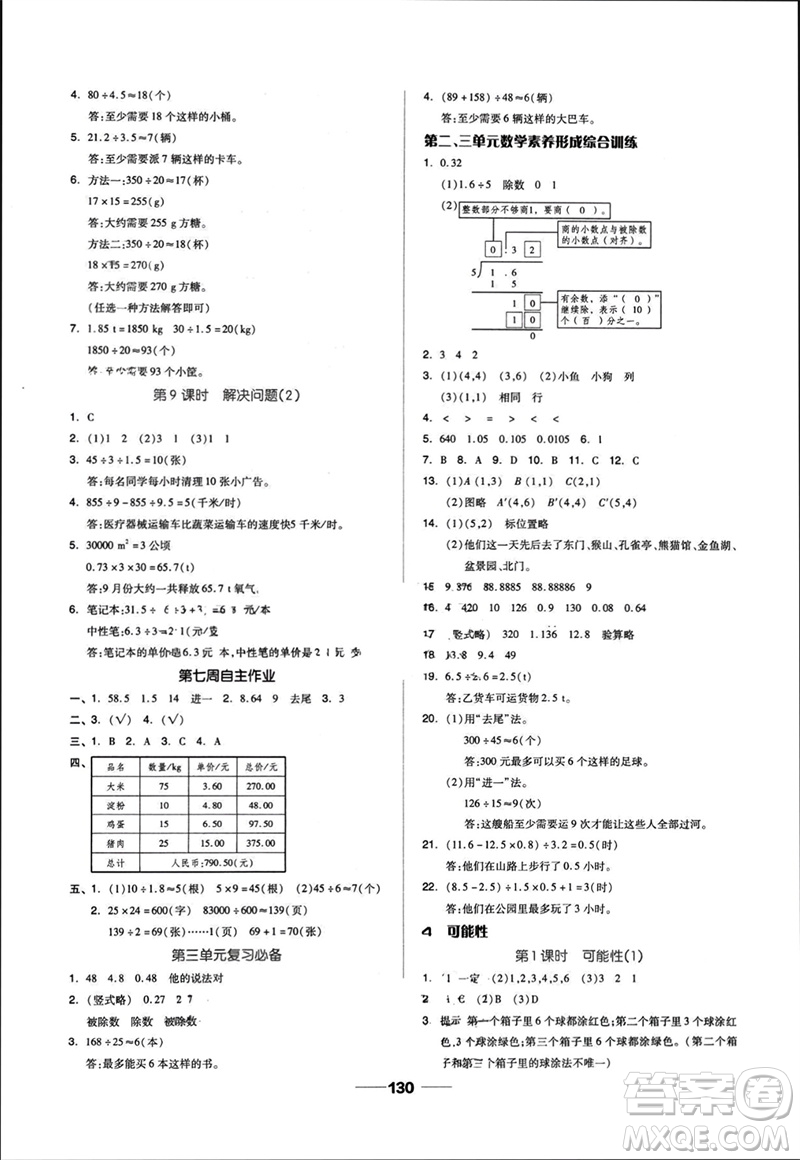 山東科學(xué)技術(shù)出版社2023年秋新思維伴你學(xué)達標測試卷五年級數(shù)學(xué)上冊人教版參考答案