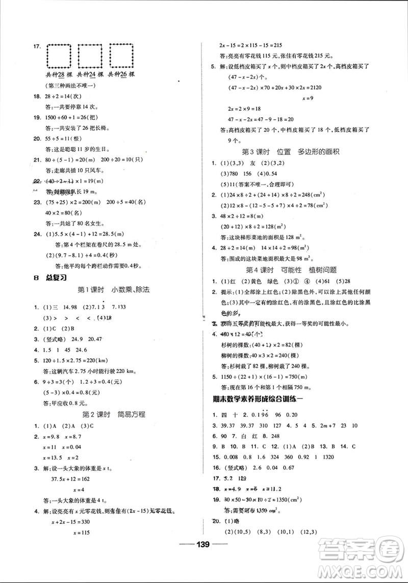 山東科學(xué)技術(shù)出版社2023年秋新思維伴你學(xué)達標測試卷五年級數(shù)學(xué)上冊人教版參考答案