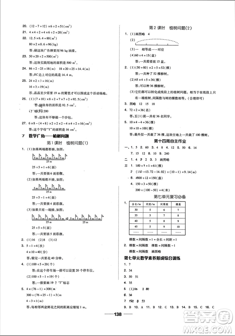 山東科學(xué)技術(shù)出版社2023年秋新思維伴你學(xué)達標測試卷五年級數(shù)學(xué)上冊人教版參考答案