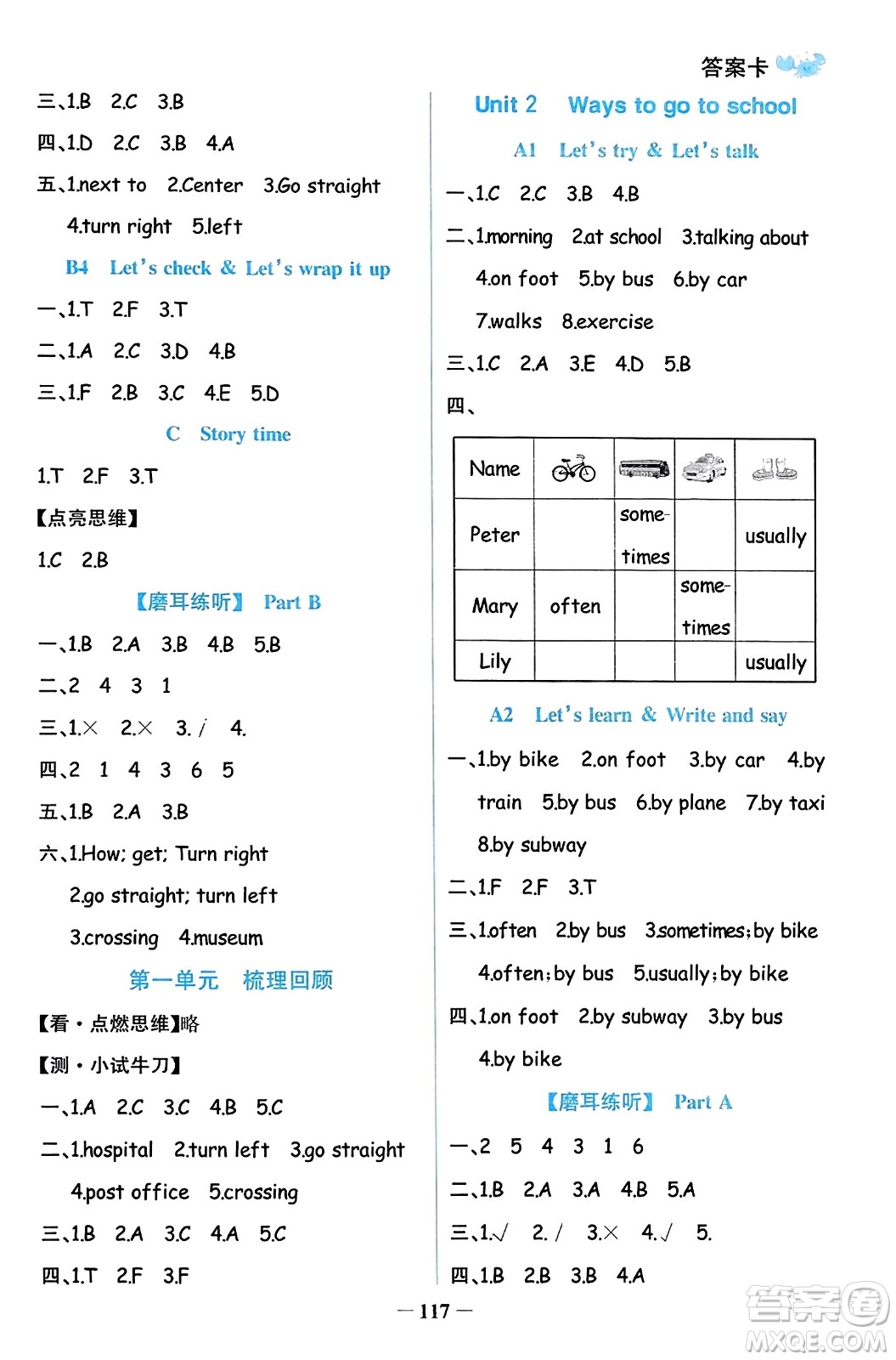 遼寧少年兒童出版社2023年秋世紀(jì)金榜金榜小博士六年級(jí)英語上冊(cè)通用版答案