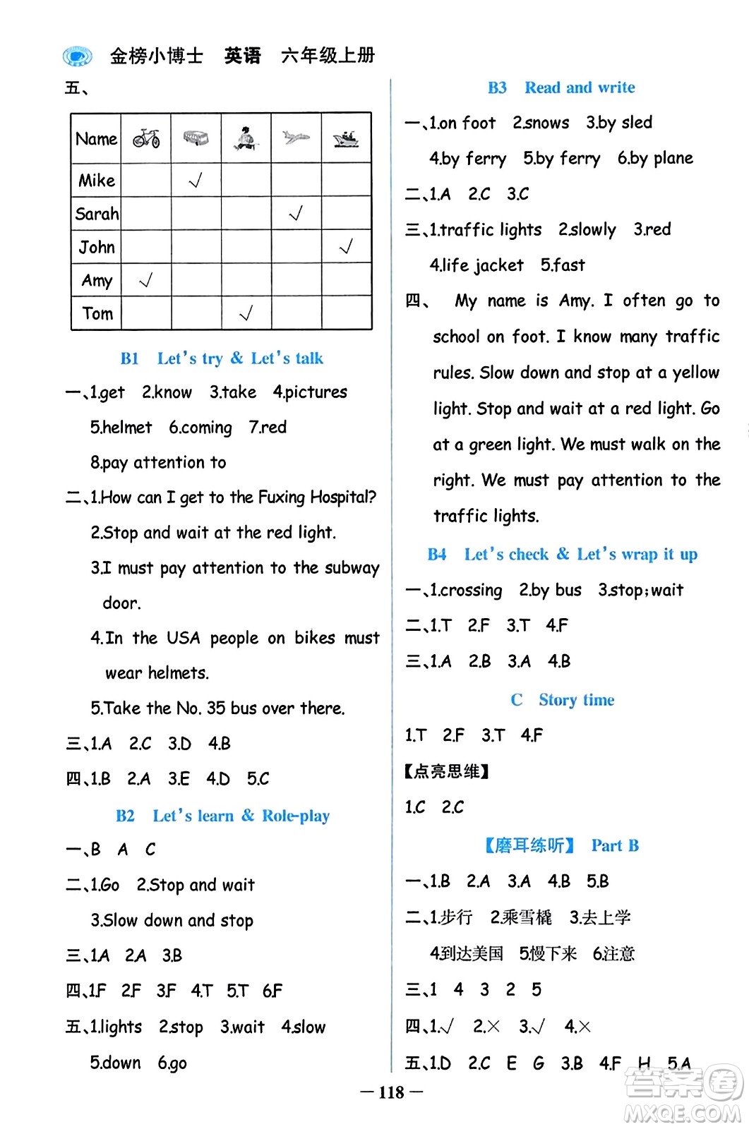 遼寧少年兒童出版社2023年秋世紀(jì)金榜金榜小博士六年級(jí)英語上冊(cè)通用版答案