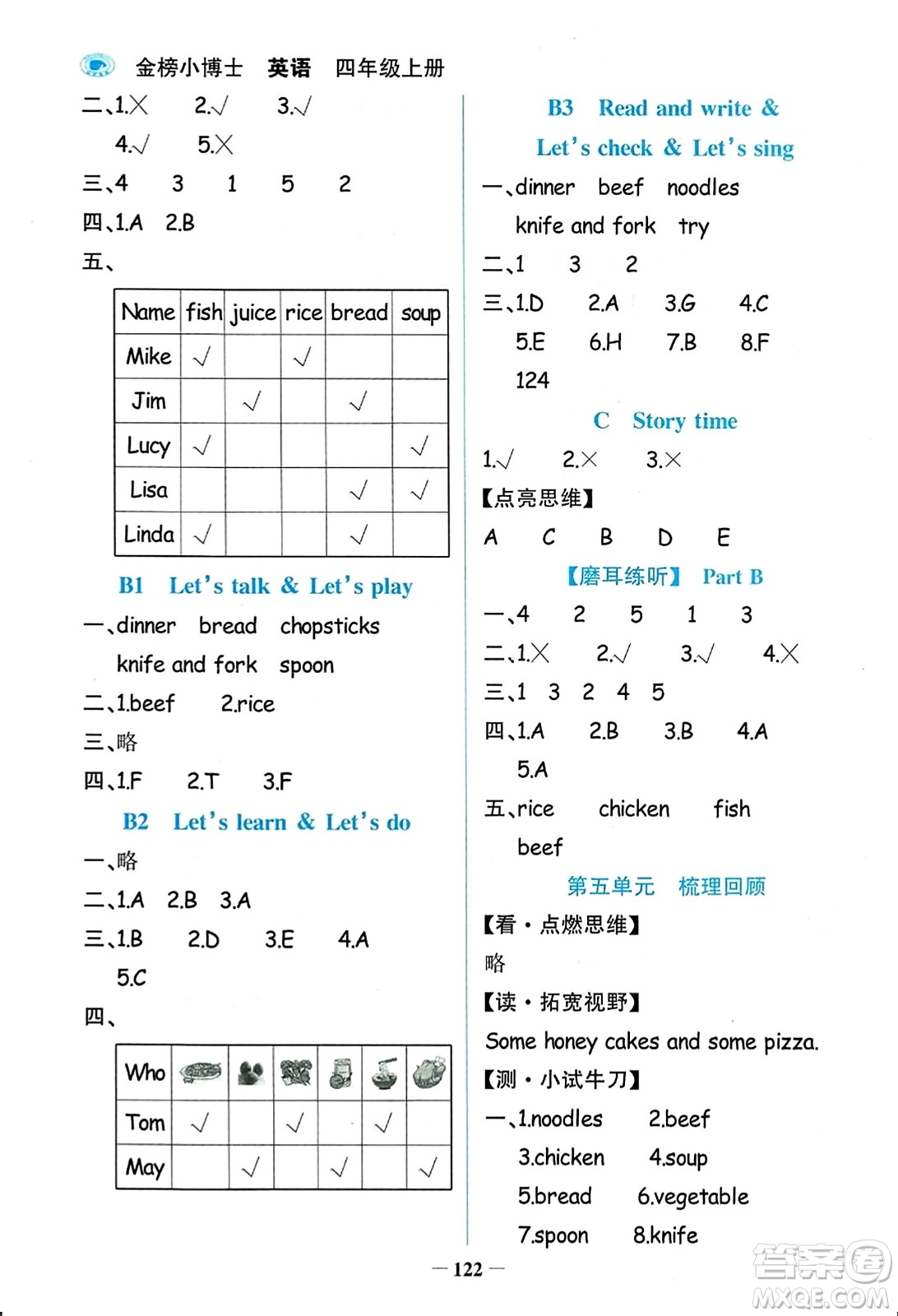 遼寧少年兒童出版社2023年秋世紀(jì)金榜金榜小博士四年級(jí)英語(yǔ)上冊(cè)通用版答案
