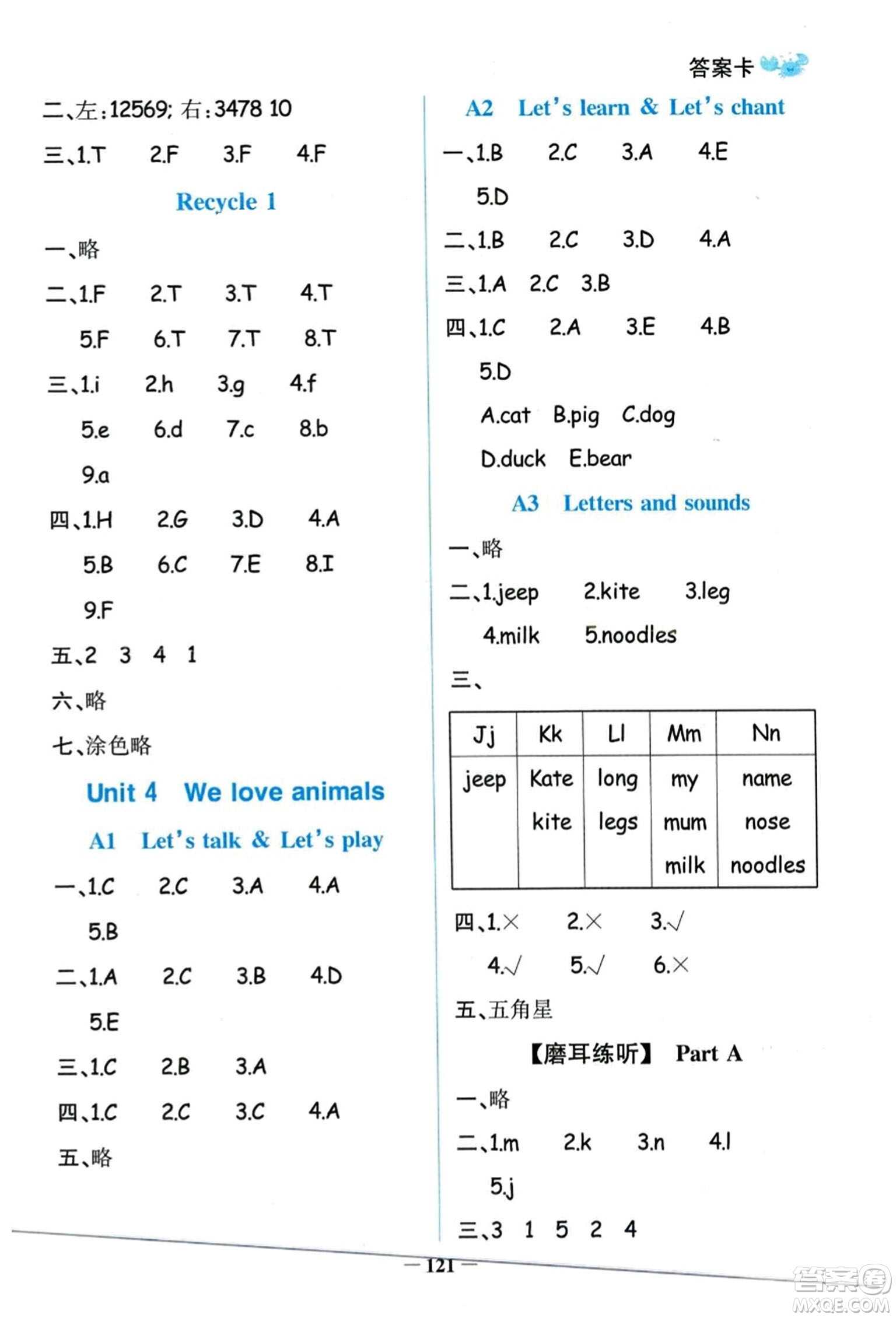 遼寧少年兒童出版社2023年秋世紀(jì)金榜金榜小博士三年級(jí)英語上冊(cè)通用版答案