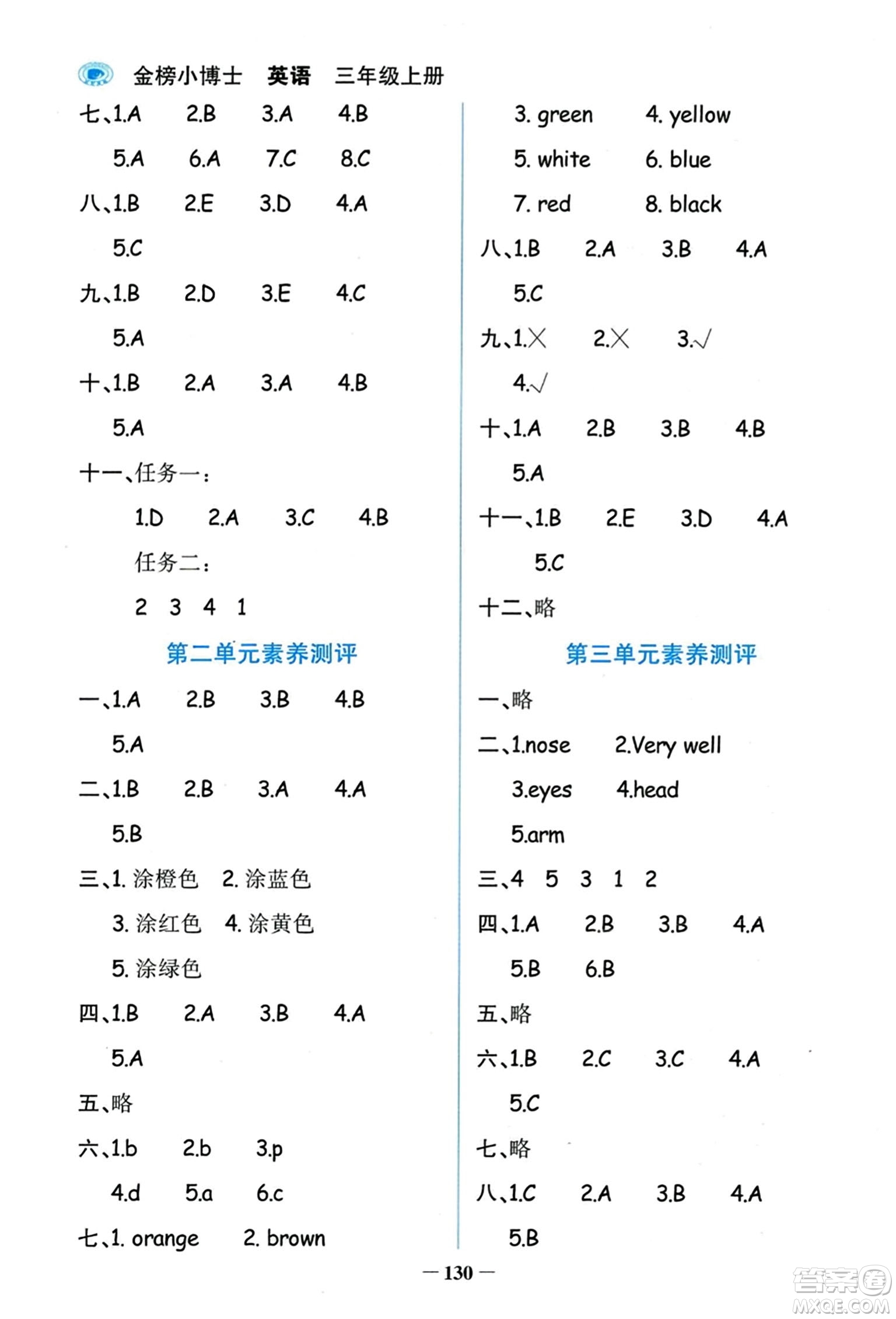遼寧少年兒童出版社2023年秋世紀(jì)金榜金榜小博士三年級(jí)英語上冊(cè)通用版答案