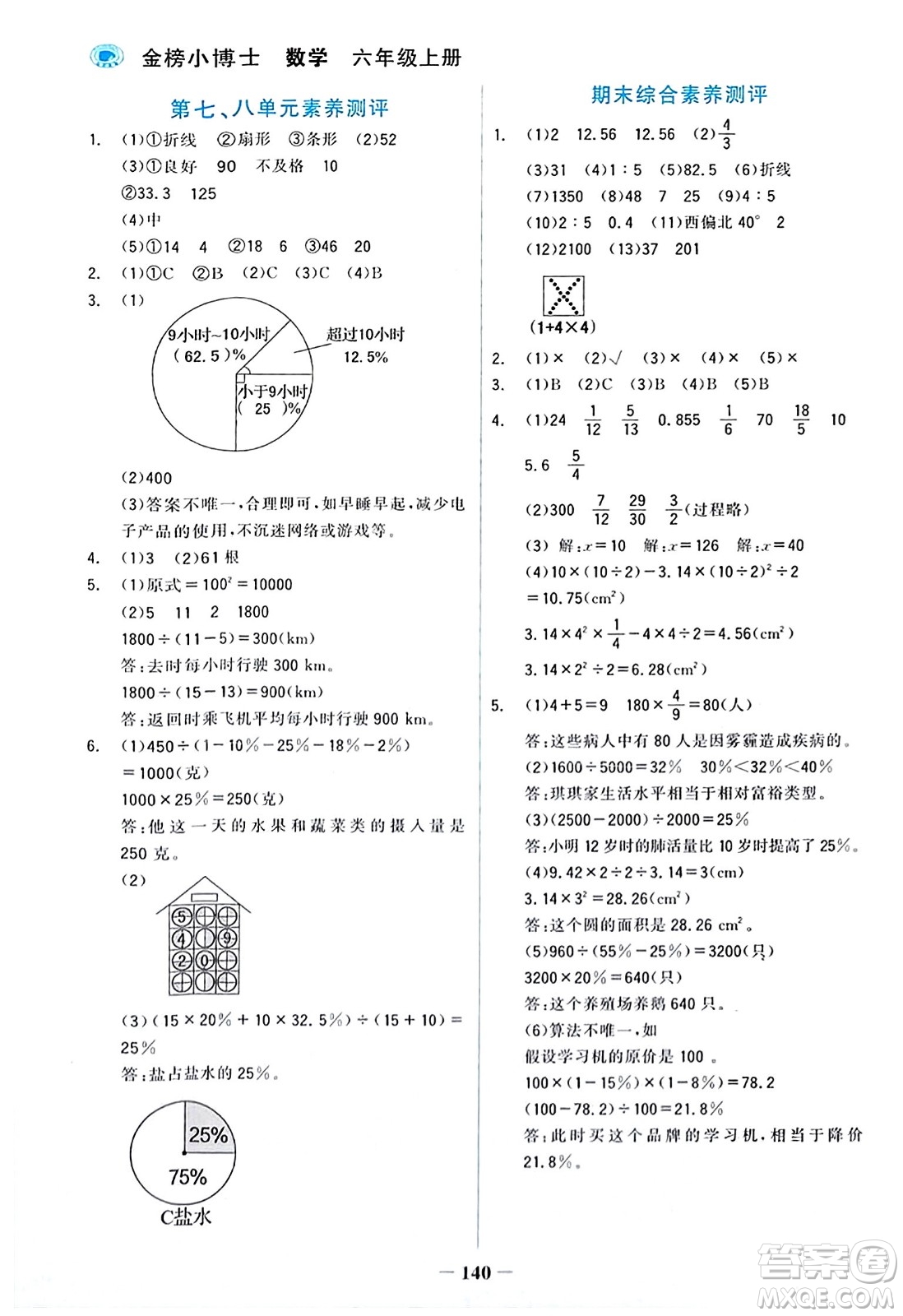 遼寧少年兒童出版社2023年秋世紀金榜金榜小博士六年級數(shù)學上冊通用版答案