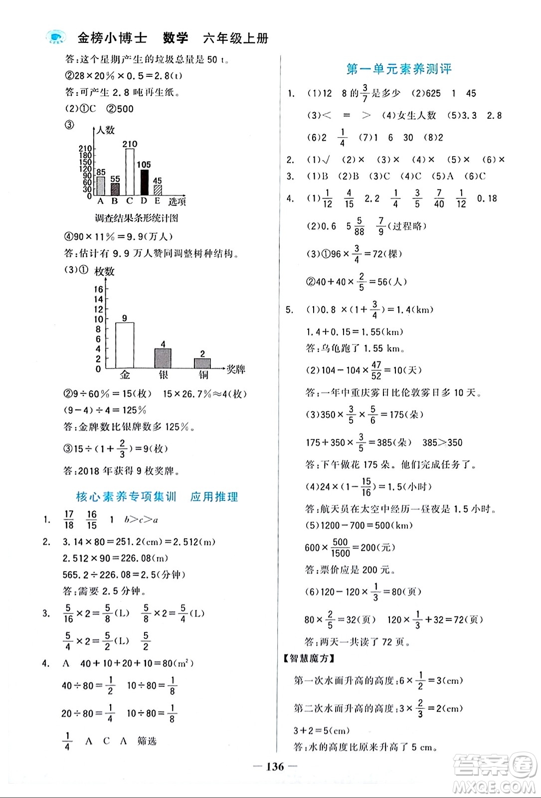 遼寧少年兒童出版社2023年秋世紀金榜金榜小博士六年級數(shù)學上冊通用版答案