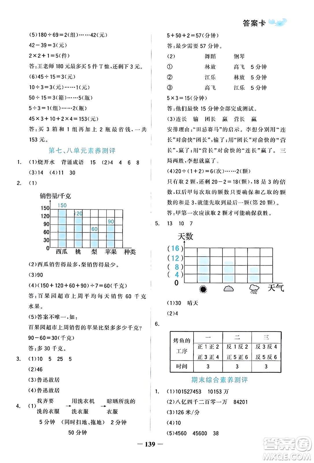 遼寧少年兒童出版社2023年秋世紀金榜金榜小博士四年級數(shù)學上冊通用版答案