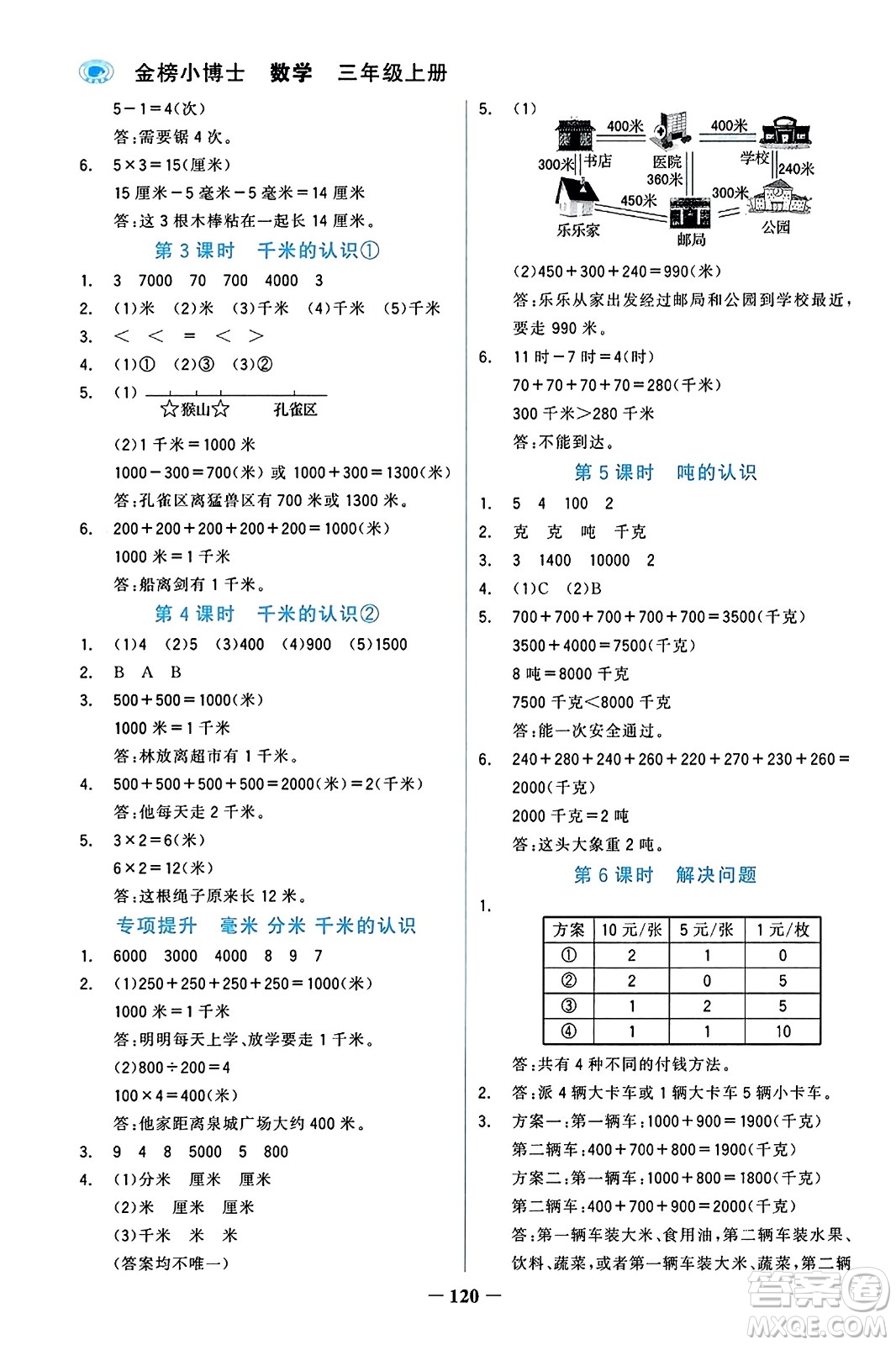 遼寧少年兒童出版社2023年秋世紀(jì)金榜金榜小博士三年級(jí)數(shù)學(xué)上冊(cè)通用版答案